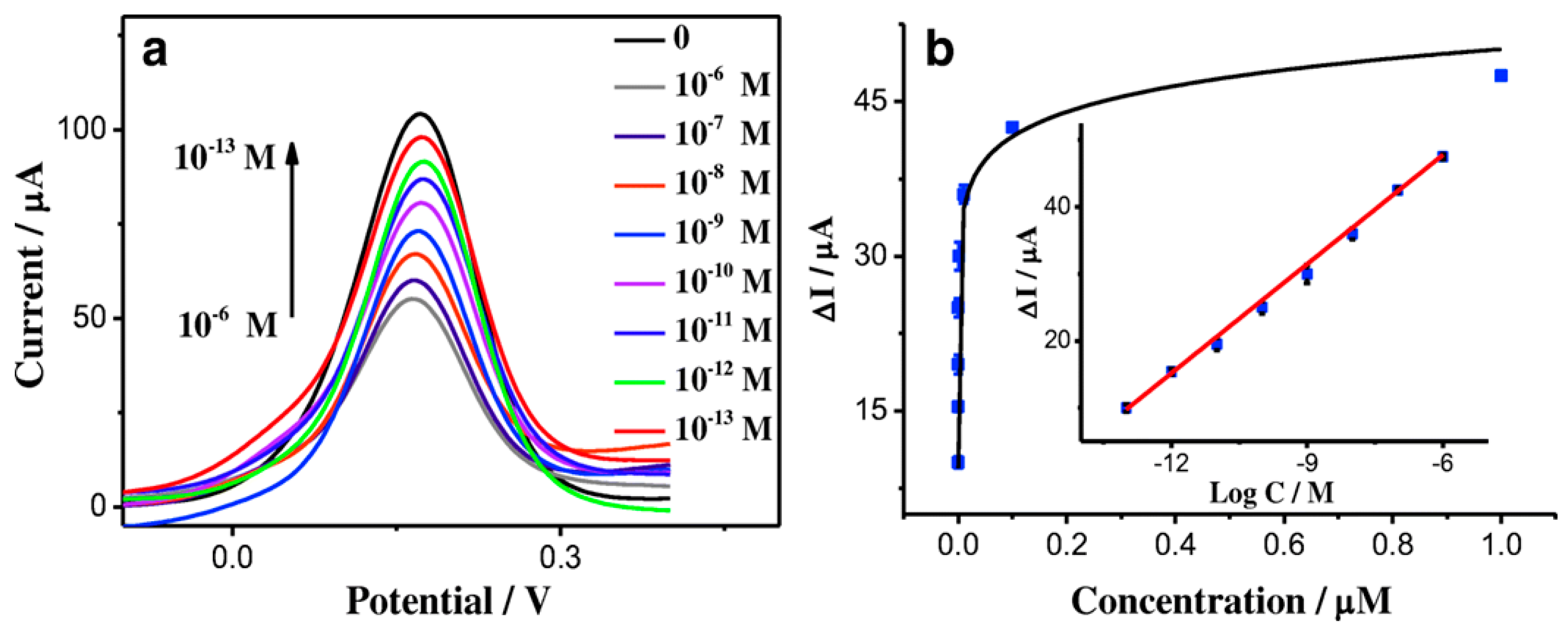 Materials 12 02629 g022 Materials 12 02629 g022