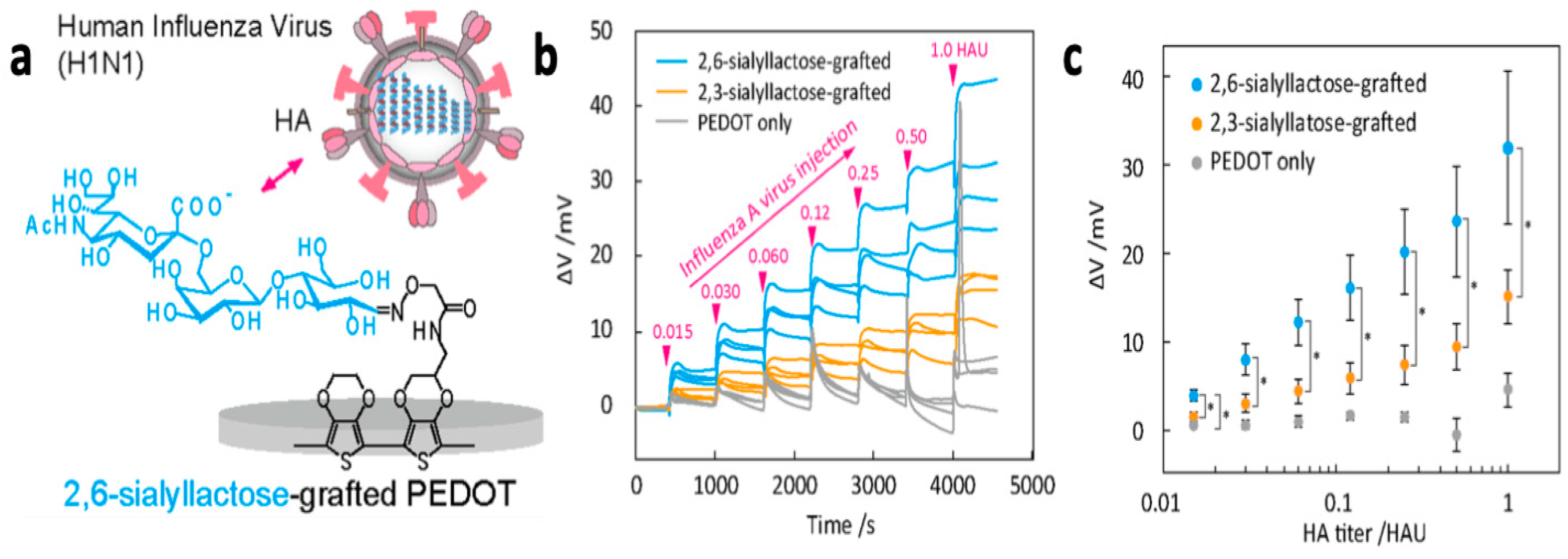 Materials 12 02629 g024 Materials 12 02629 g024