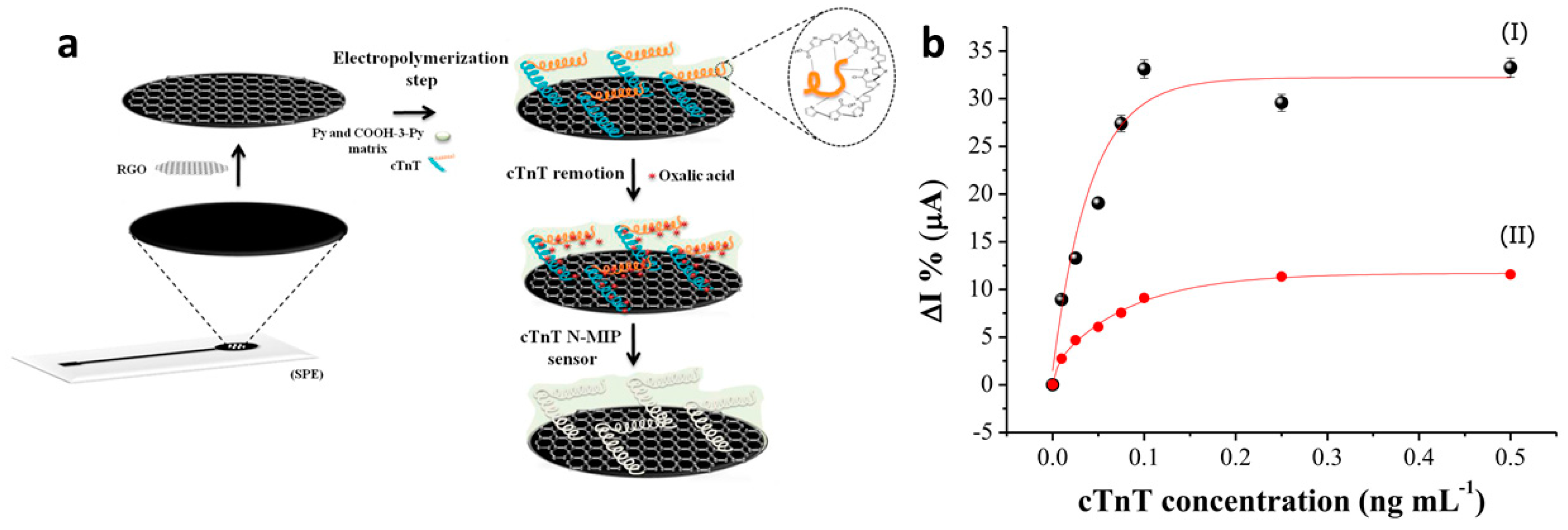 Materials 12 02629 g025 Materials 12 02629 g025