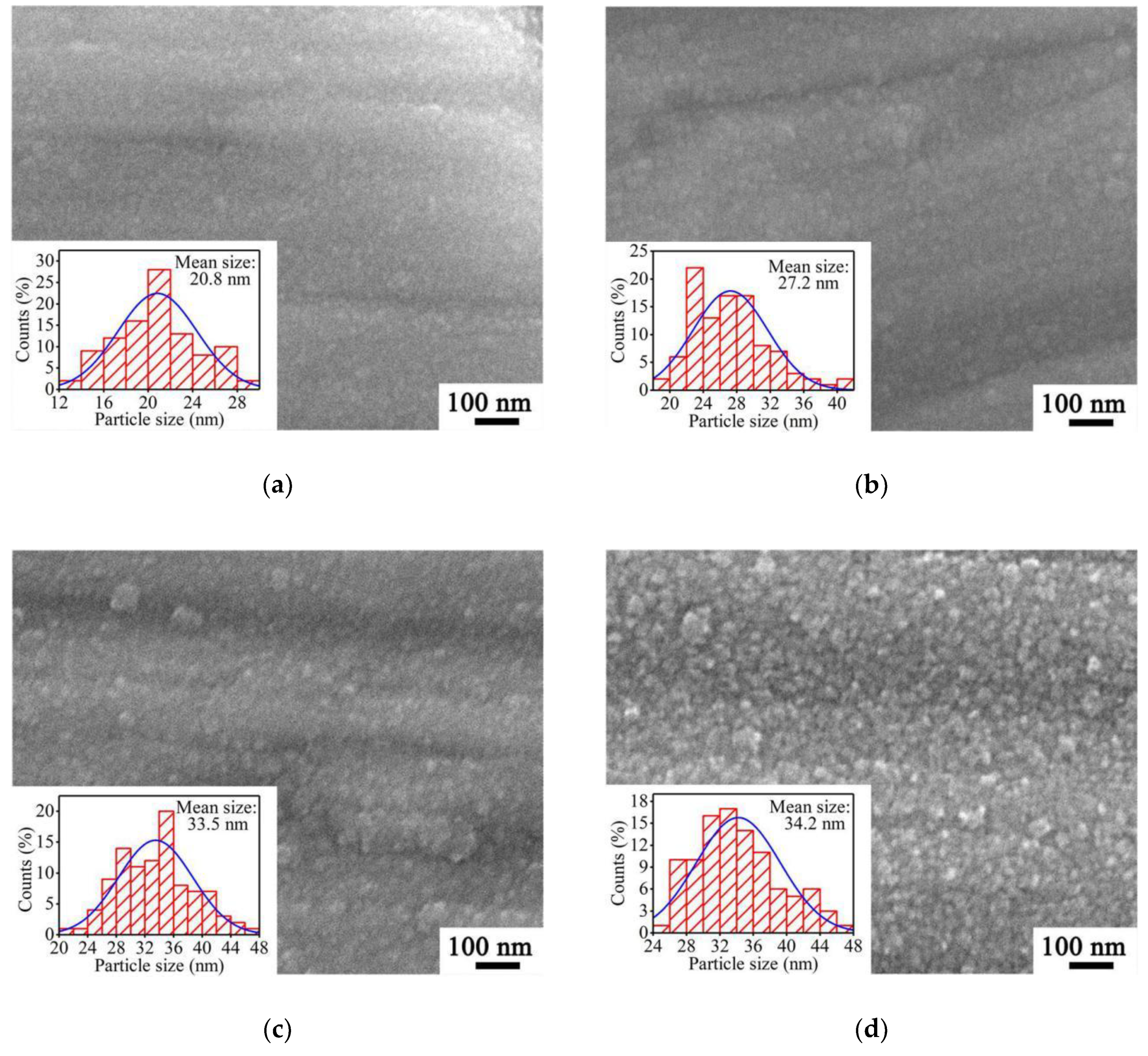 Materials 12 02631 g002 Materials 12 02631 g002