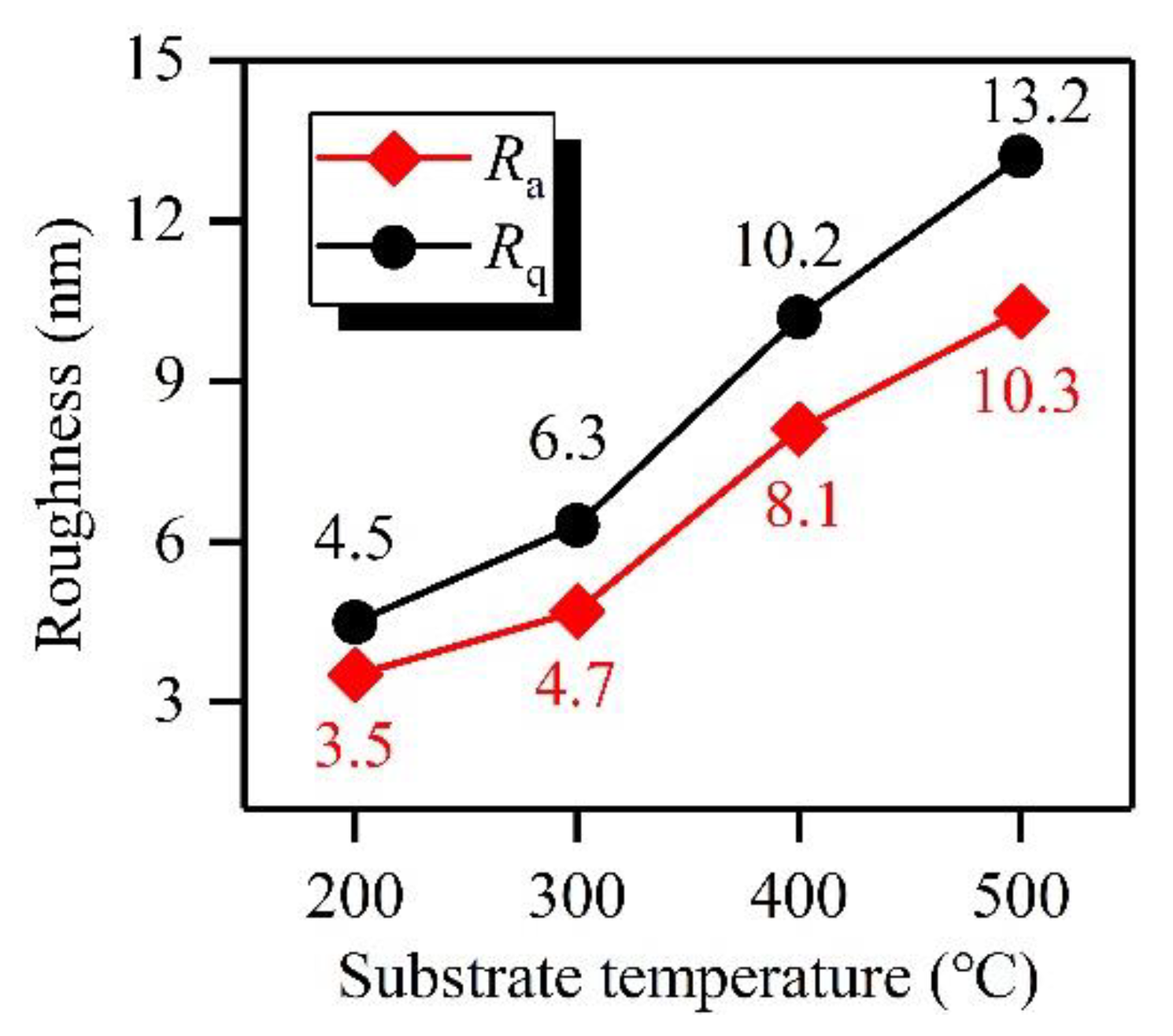 Materials 12 02631 g003 Materials 12 02631 g003