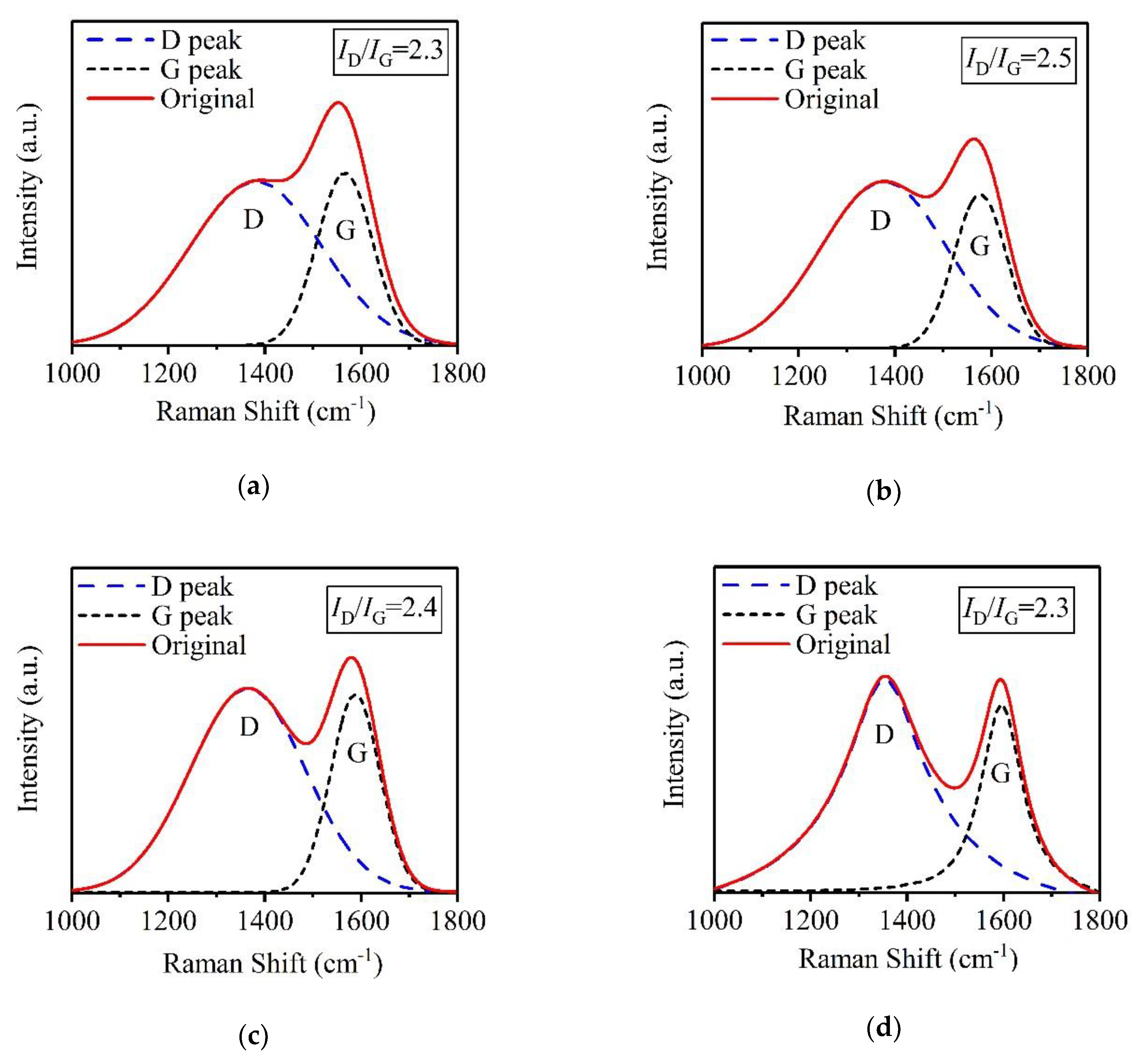 Materials 12 02631 g005 Materials 12 02631 g005
