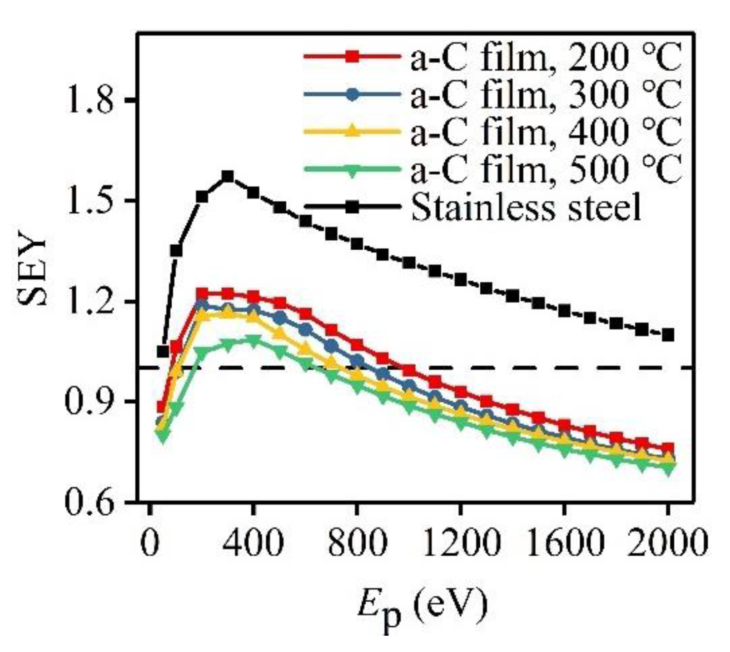 Materials 12 02631 g006 Materials 12 02631 g006