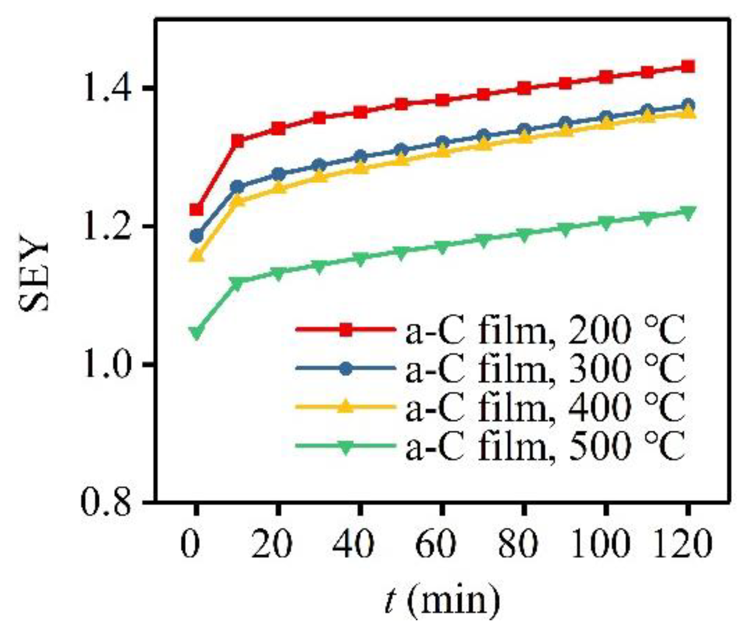 Materials 12 02631 g007 Materials 12 02631 g007