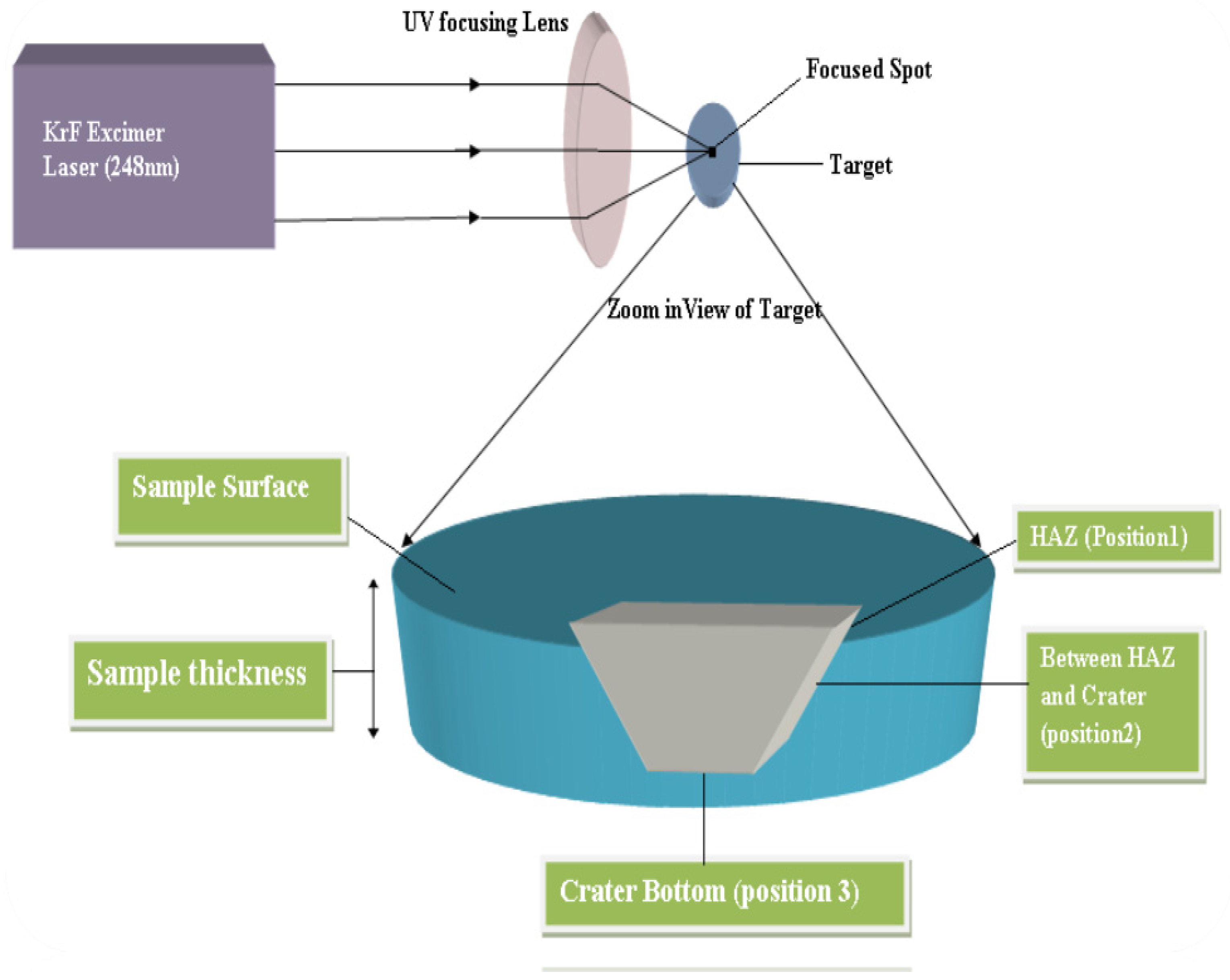 Materials 12 02632 g001 Materials 12 02632 g001