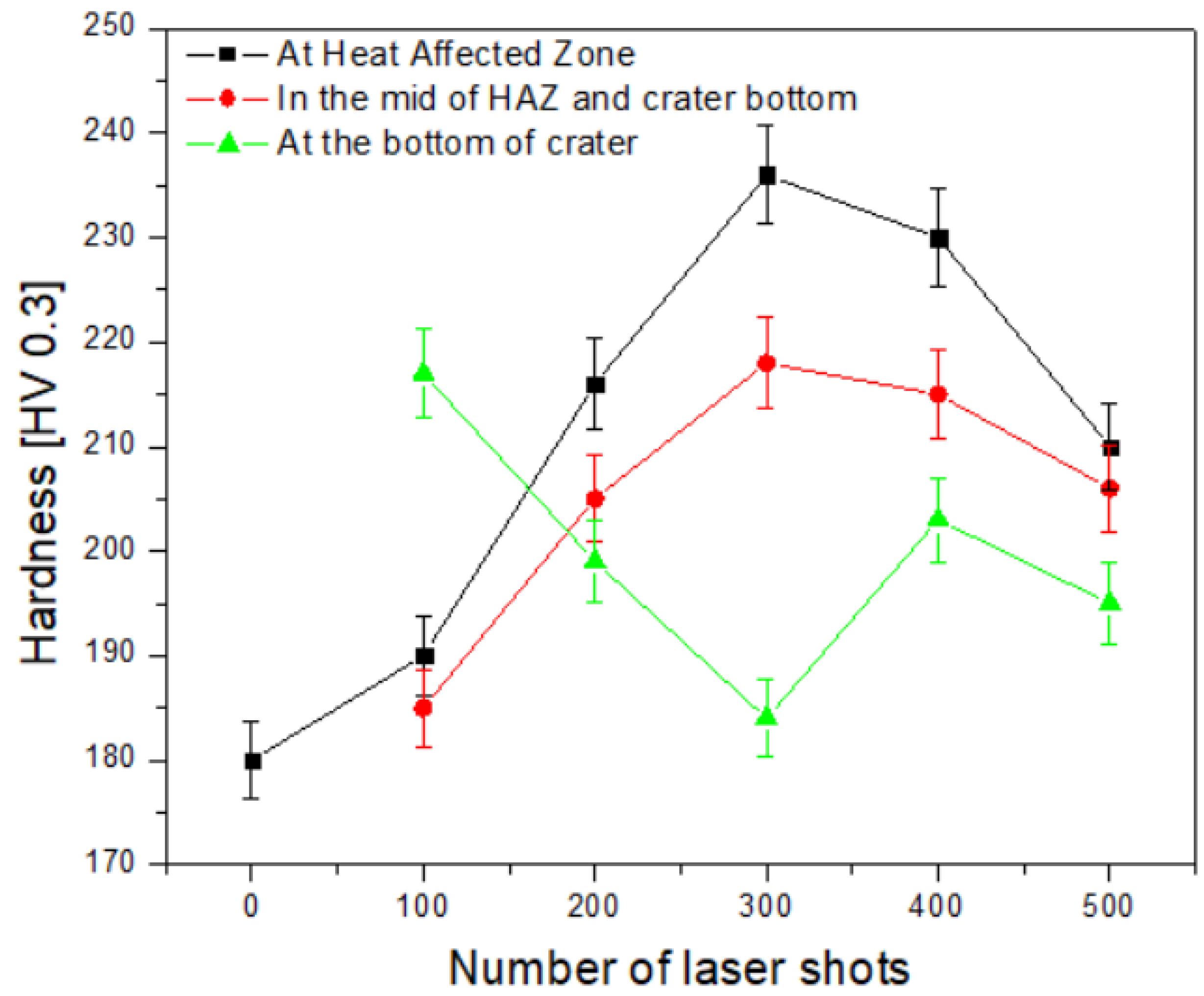 Materials 12 02632 g005 Materials 12 02632 g005