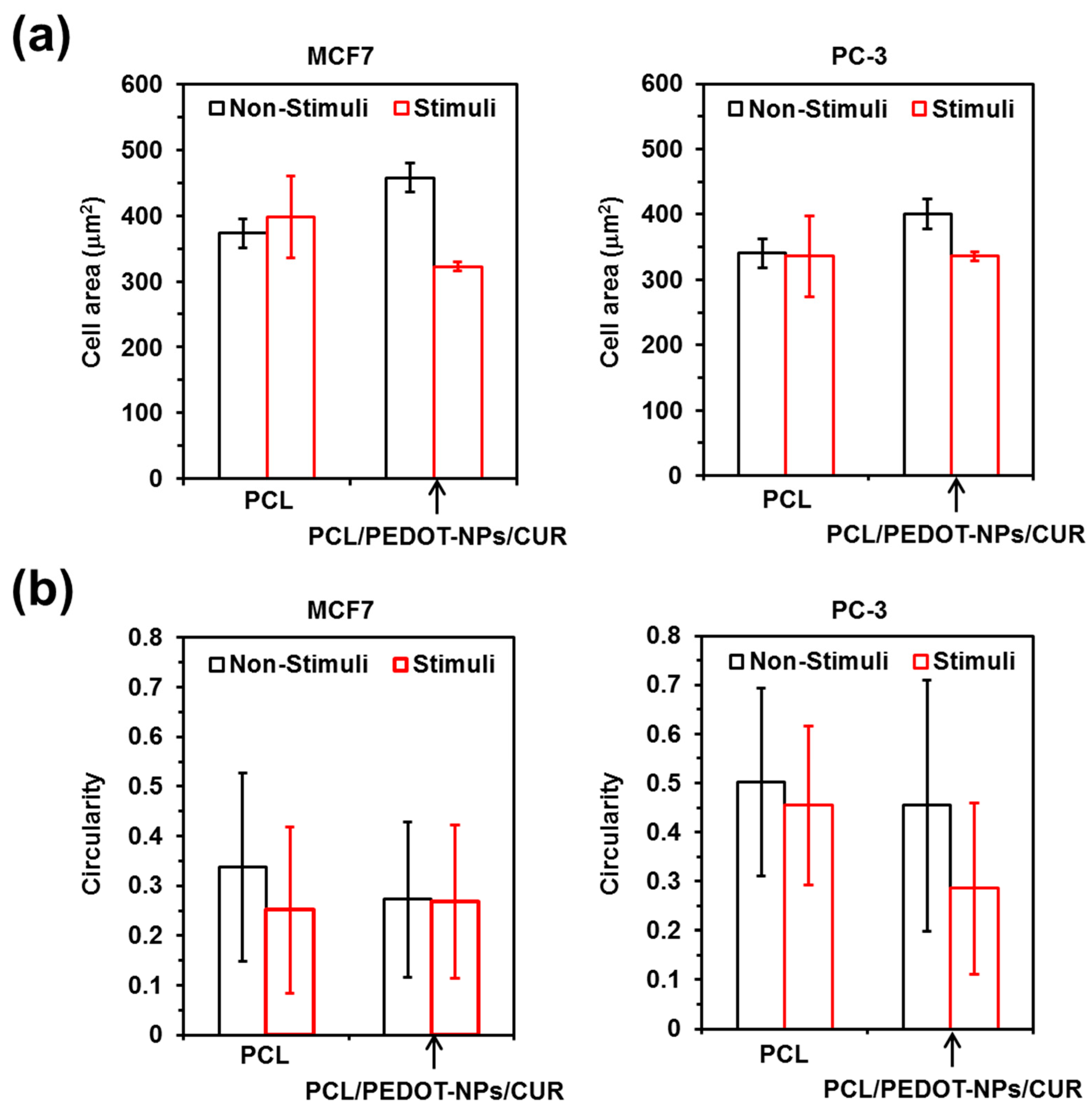 Materials 12 02633 g006