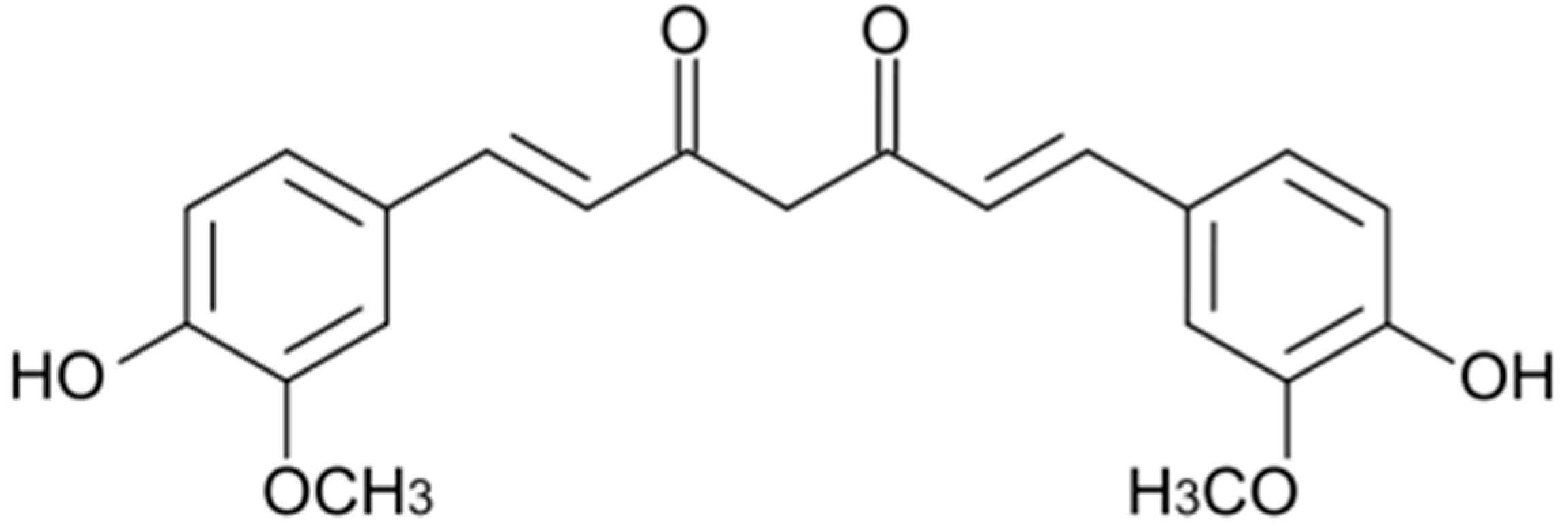 Materials 12 02633 sch001