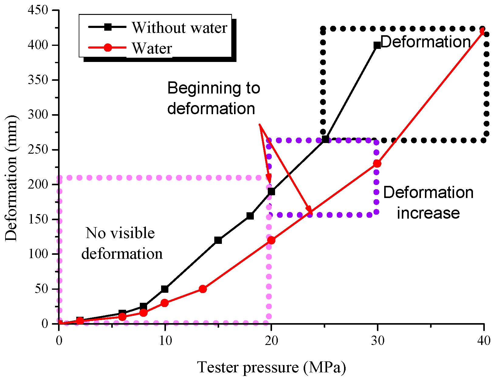 Materials 12 02635 g004 550