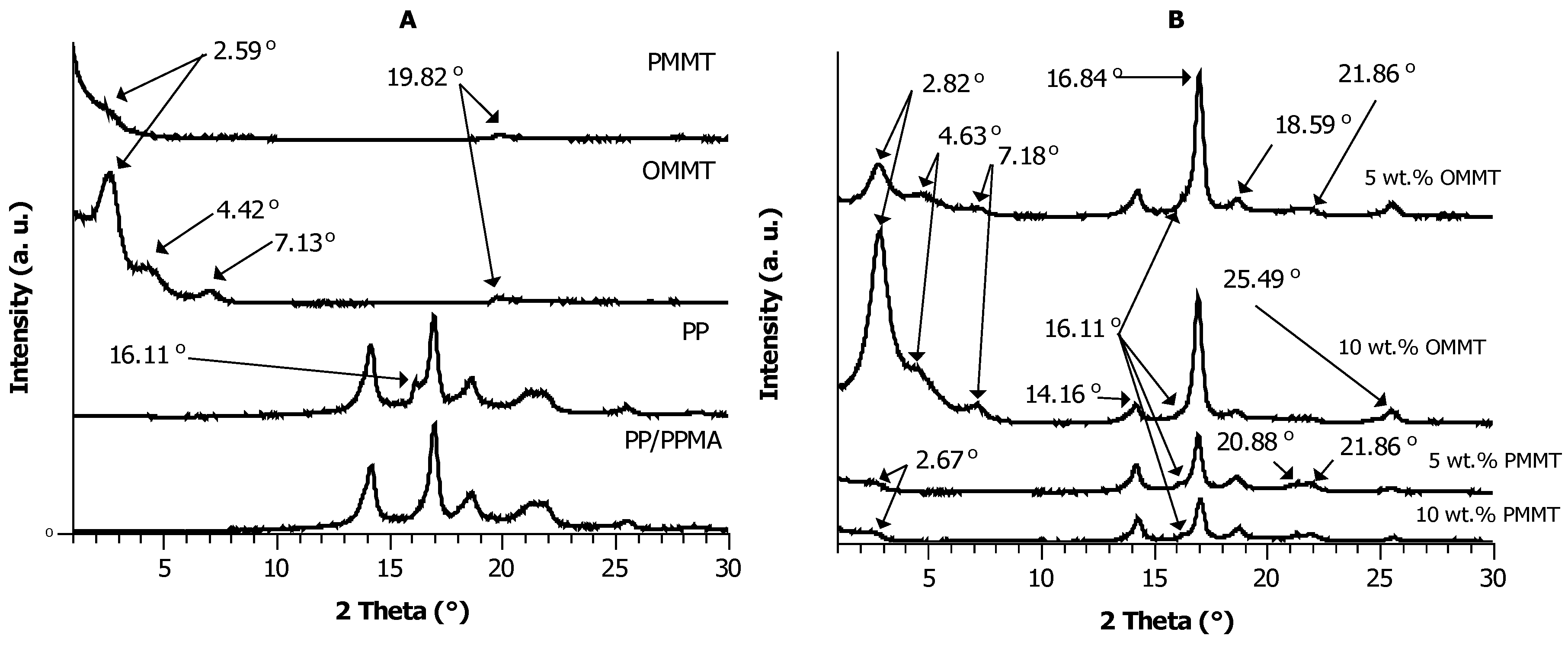Materials 12 02636 g001