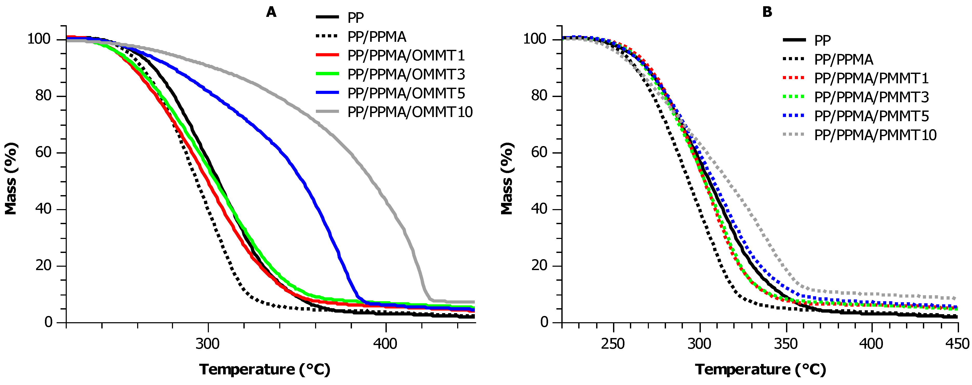 Materials 12 02636 g004