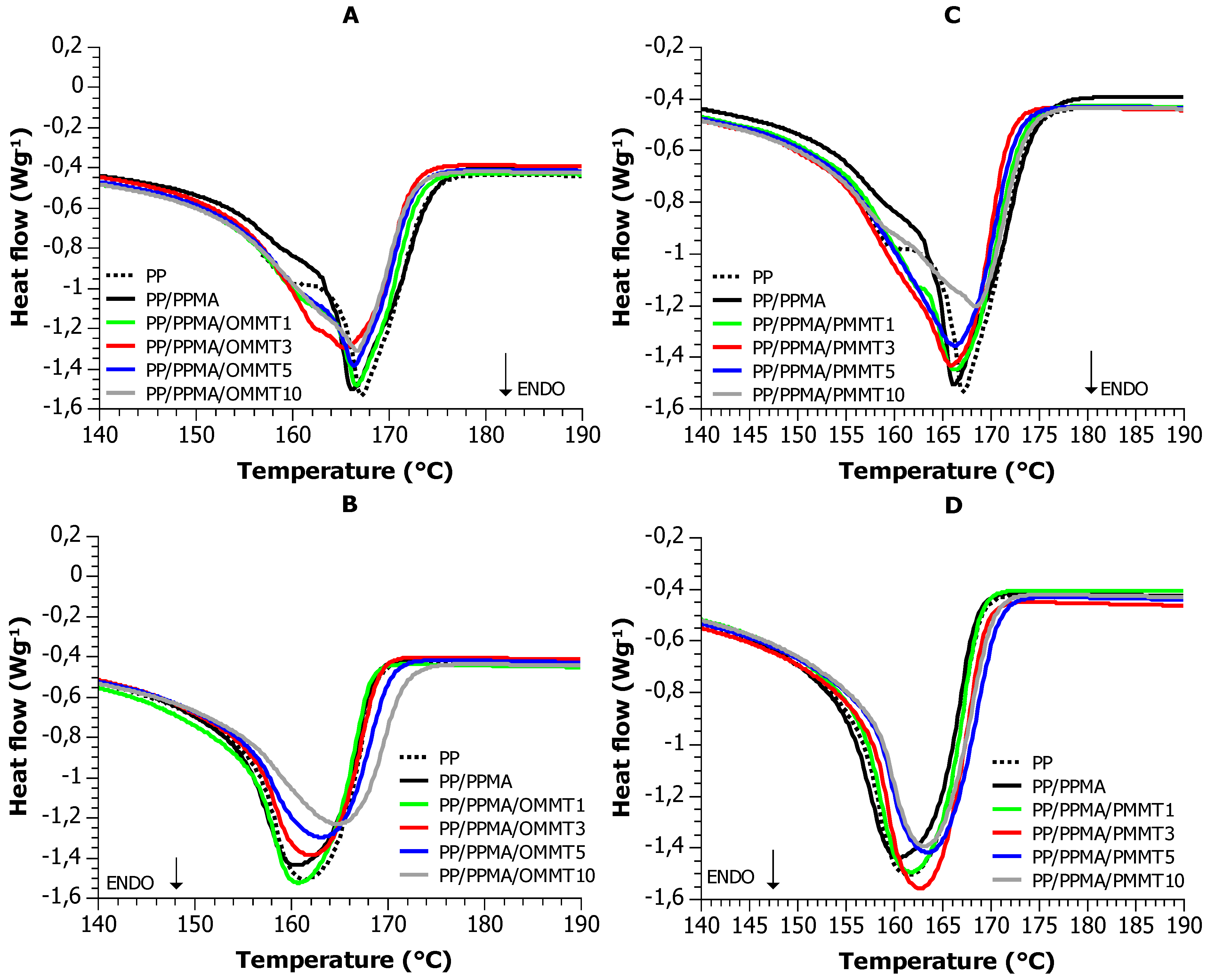 Materials 12 02636 g006
