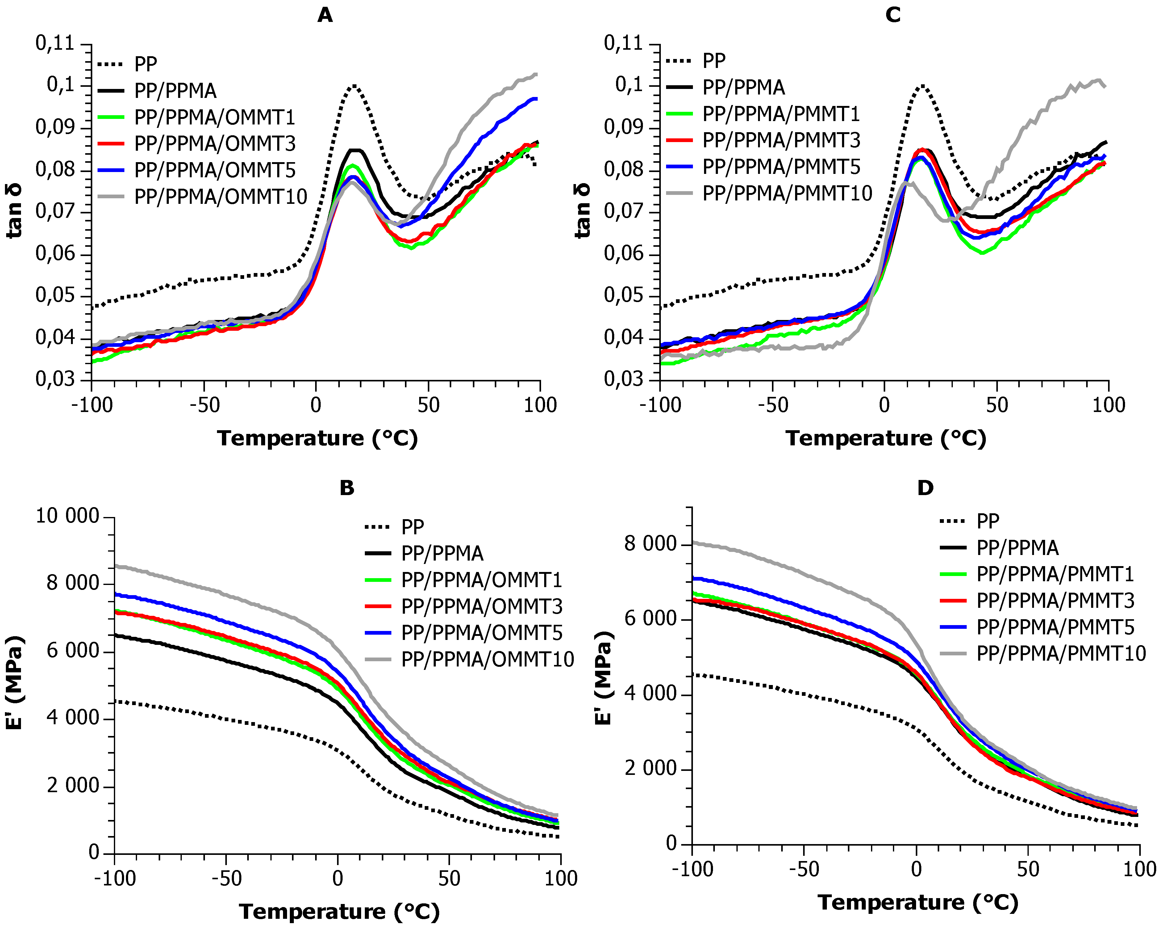 Materials 12 02636 g007