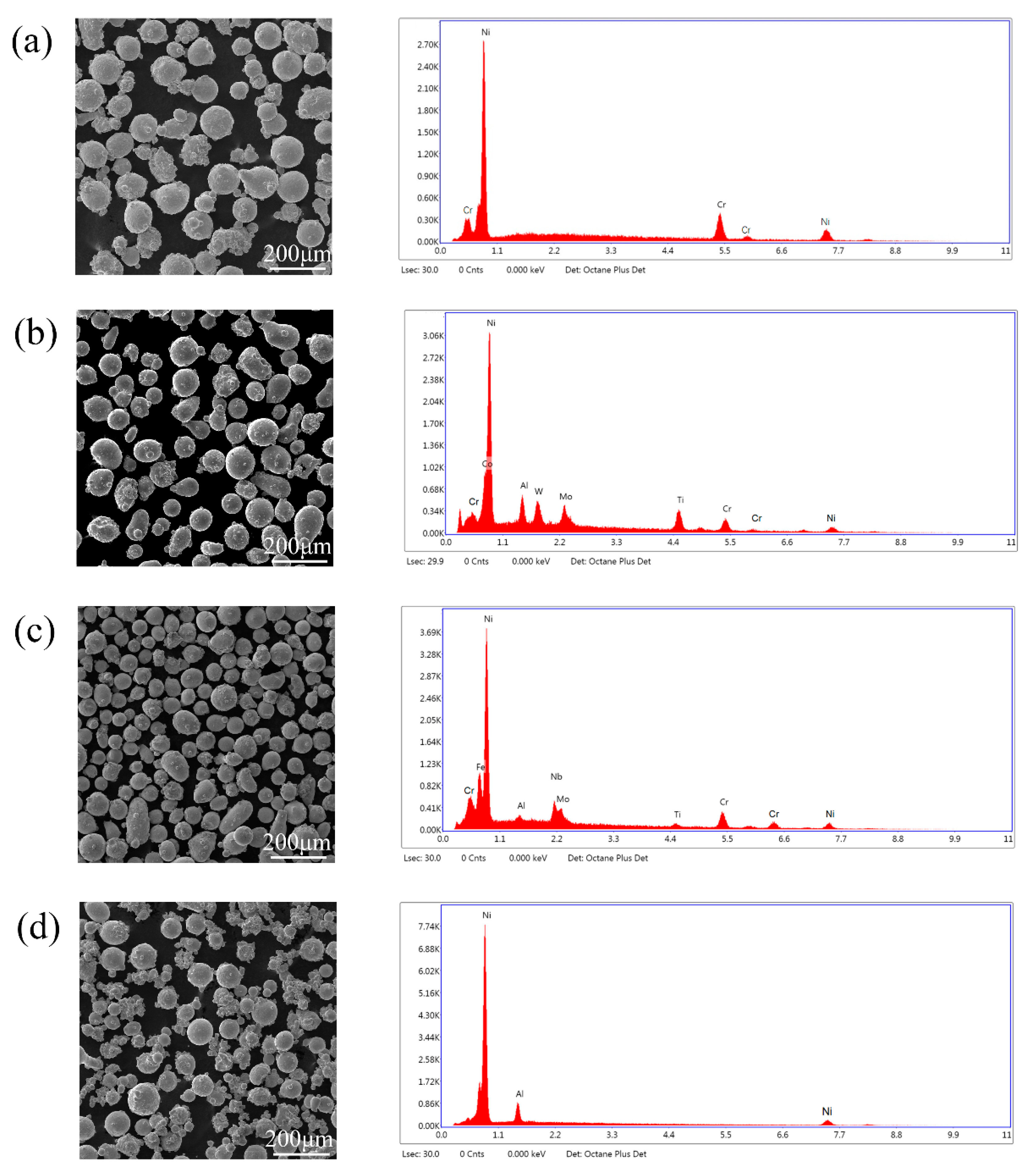 Materials 12 02637 g001