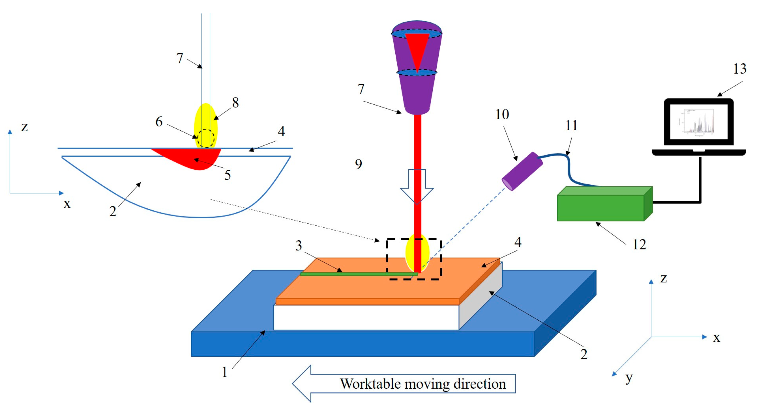 Materials 12 02637 g002