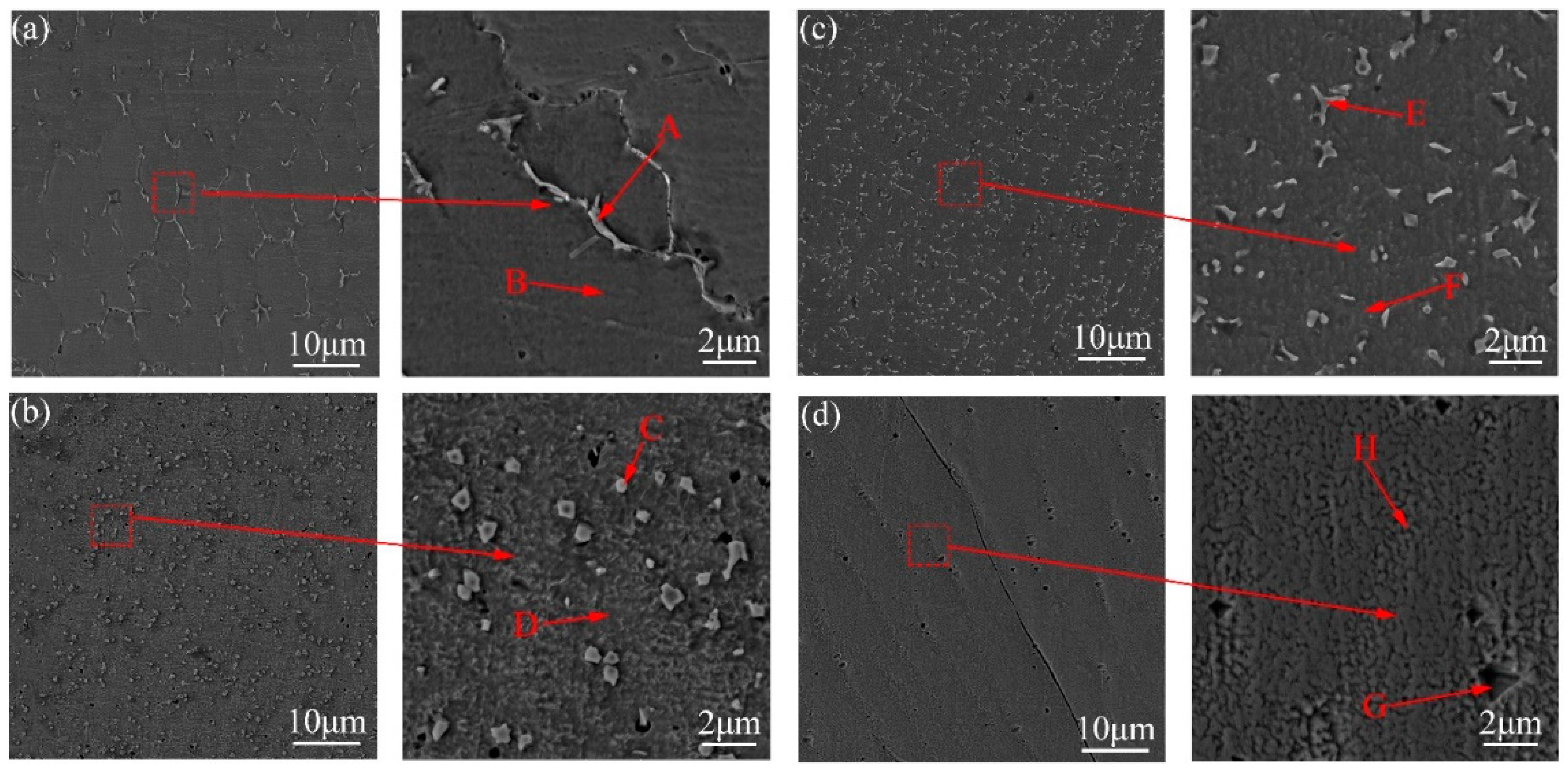 Materials 12 02637 g004