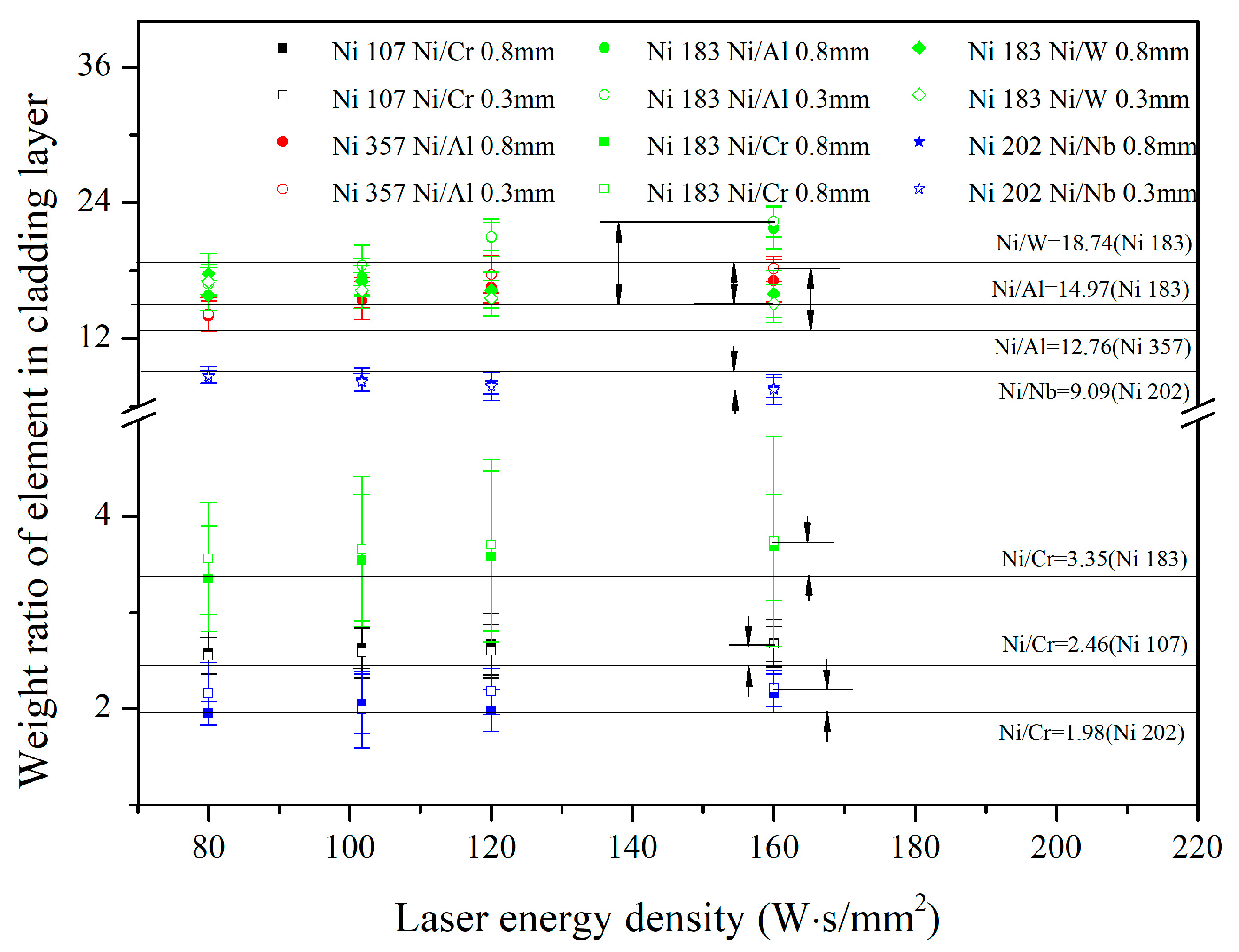 Materials 12 02637 g005
