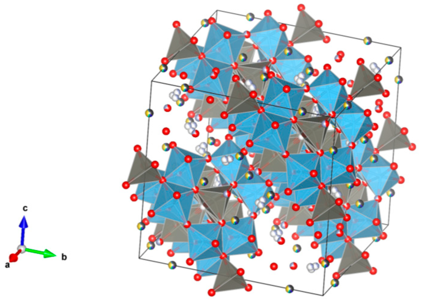 Materials 12 02638 g004