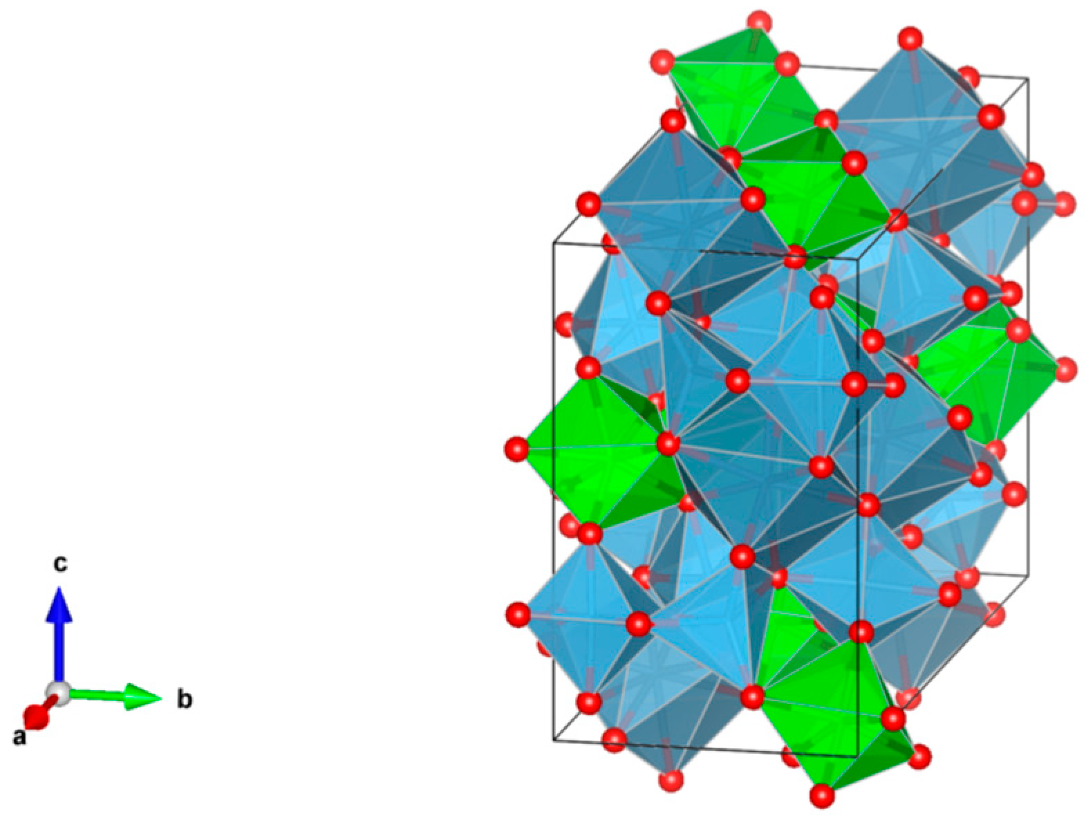 Materials 12 02638 g005
