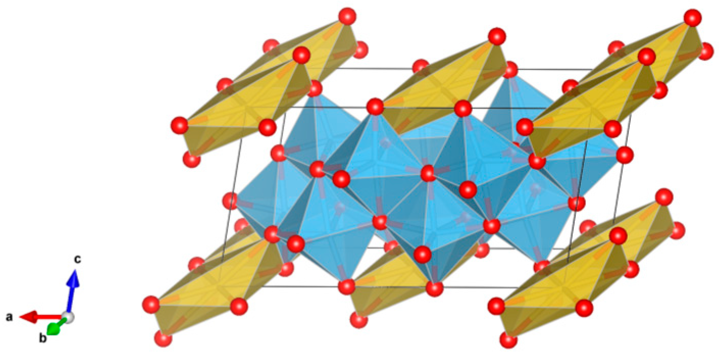 Materials 12 02638 g010