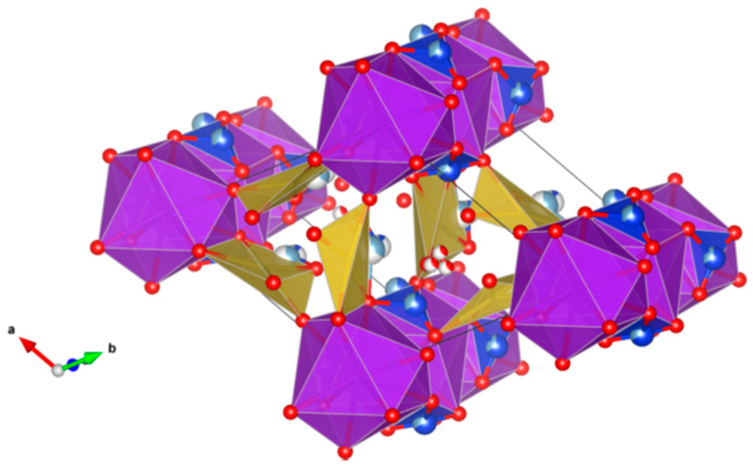 Materials Free Full Text Ceramic Mineral Waste Forms For Nuclear Waste Immobilization Html