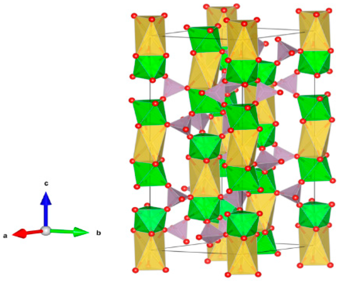 Materials 12 02638 g026