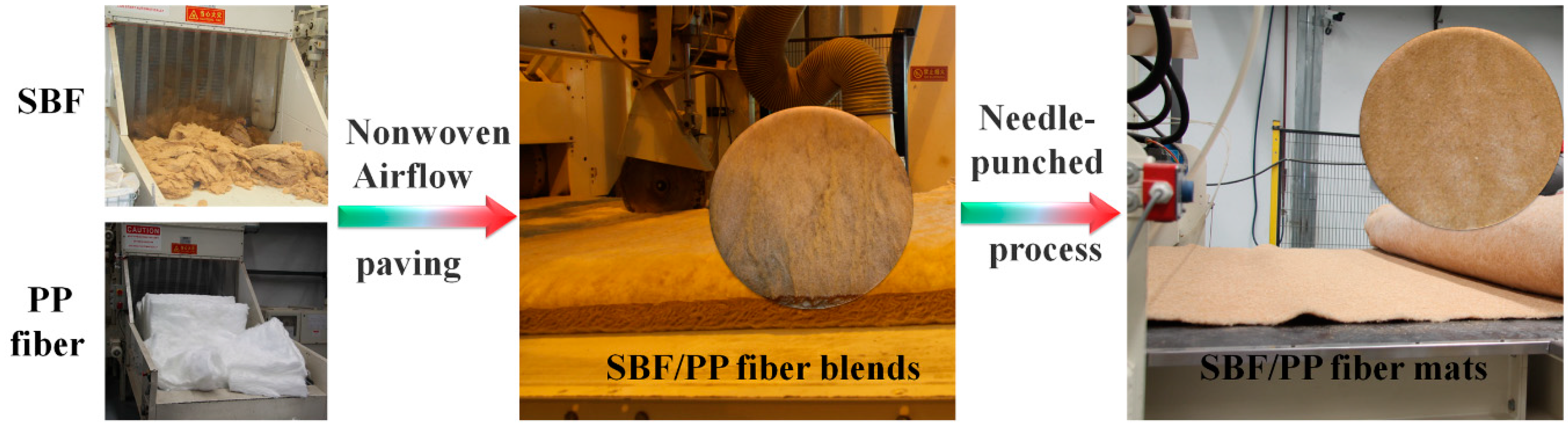 Materials 12 02641 g002