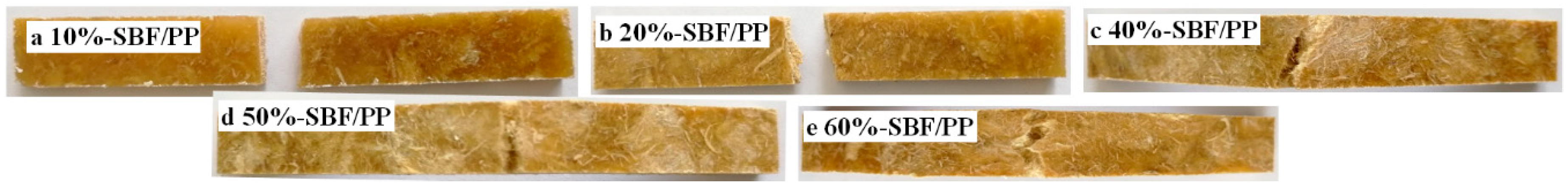 Materials 12 02641 g005