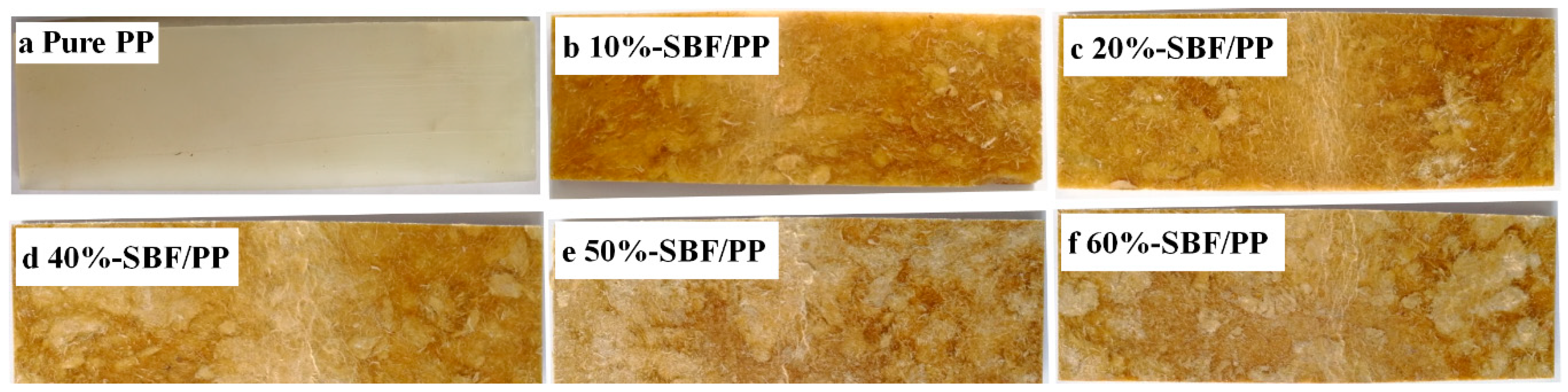 Materials 12 02641 g007