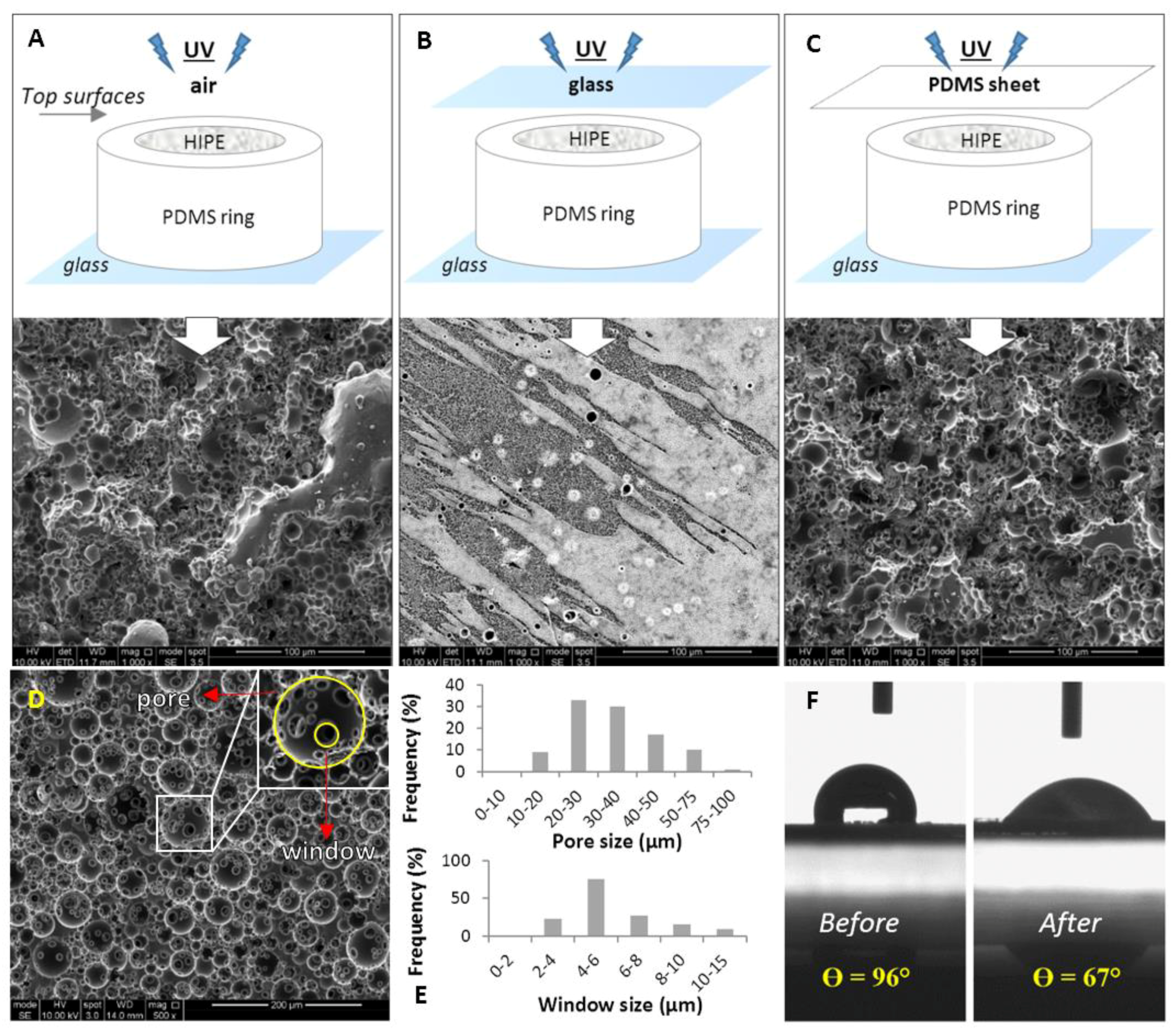 Materials 12 02643 g002