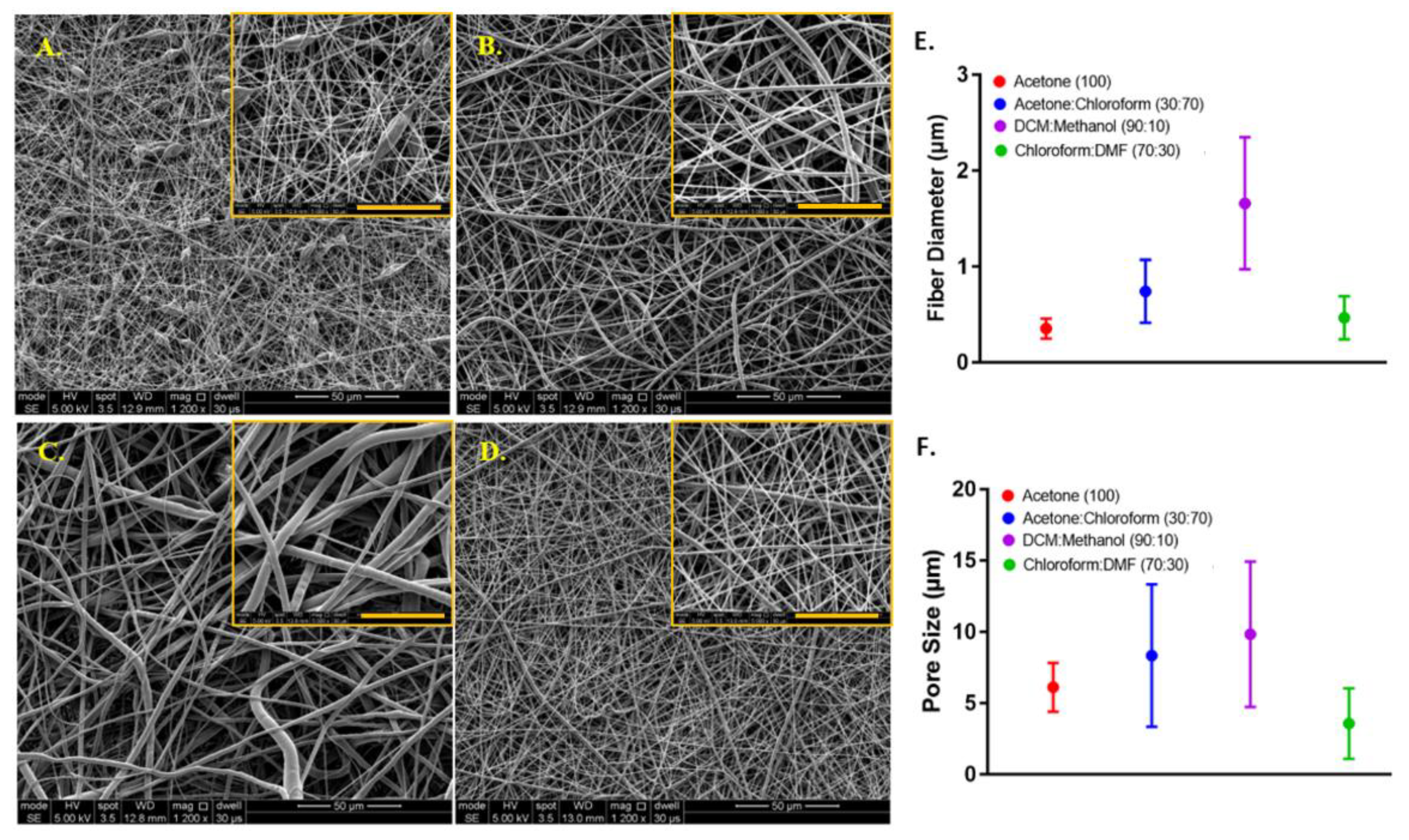 Materials 12 02643 g006