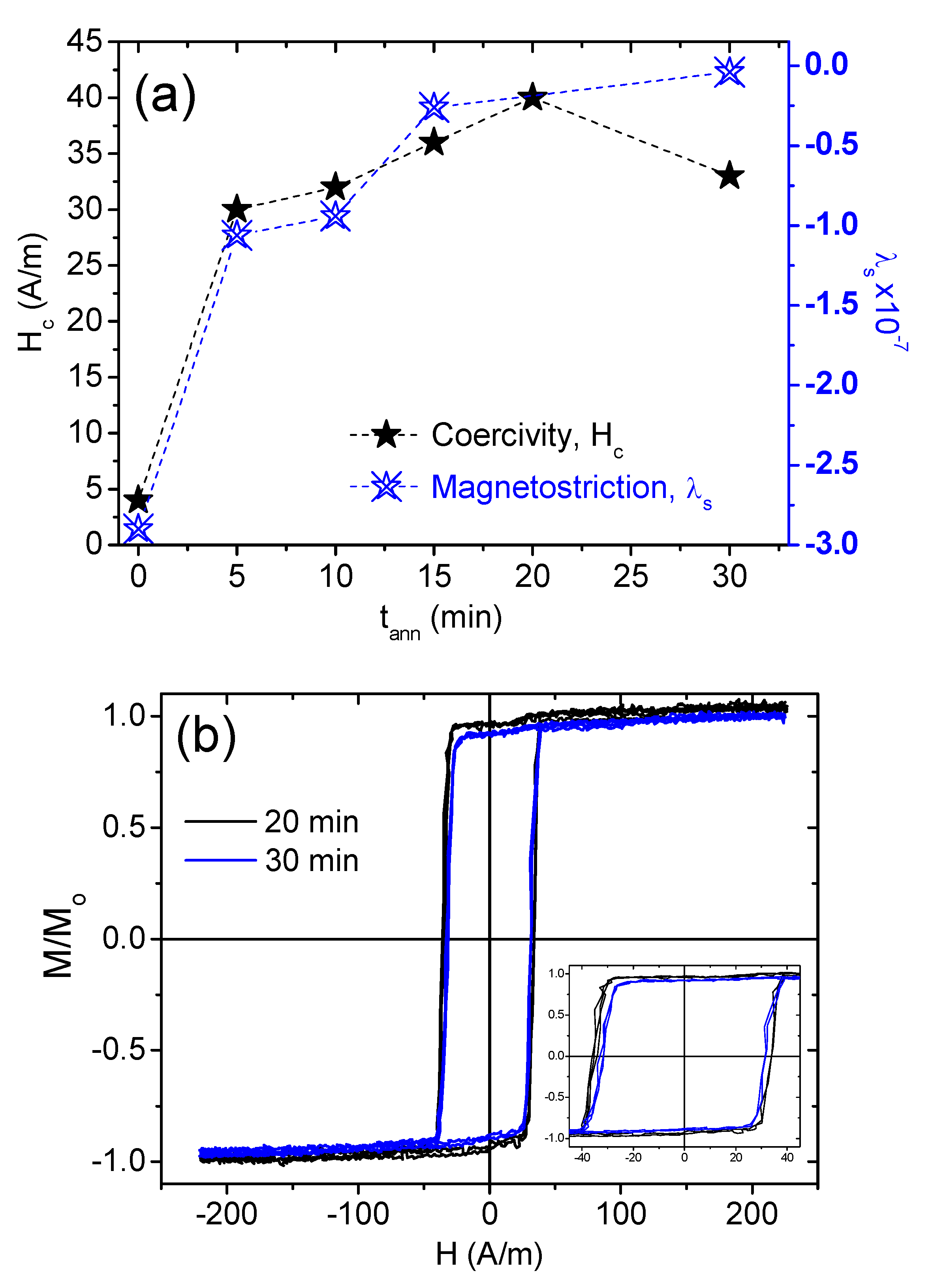 Materials 12 02644 g004
