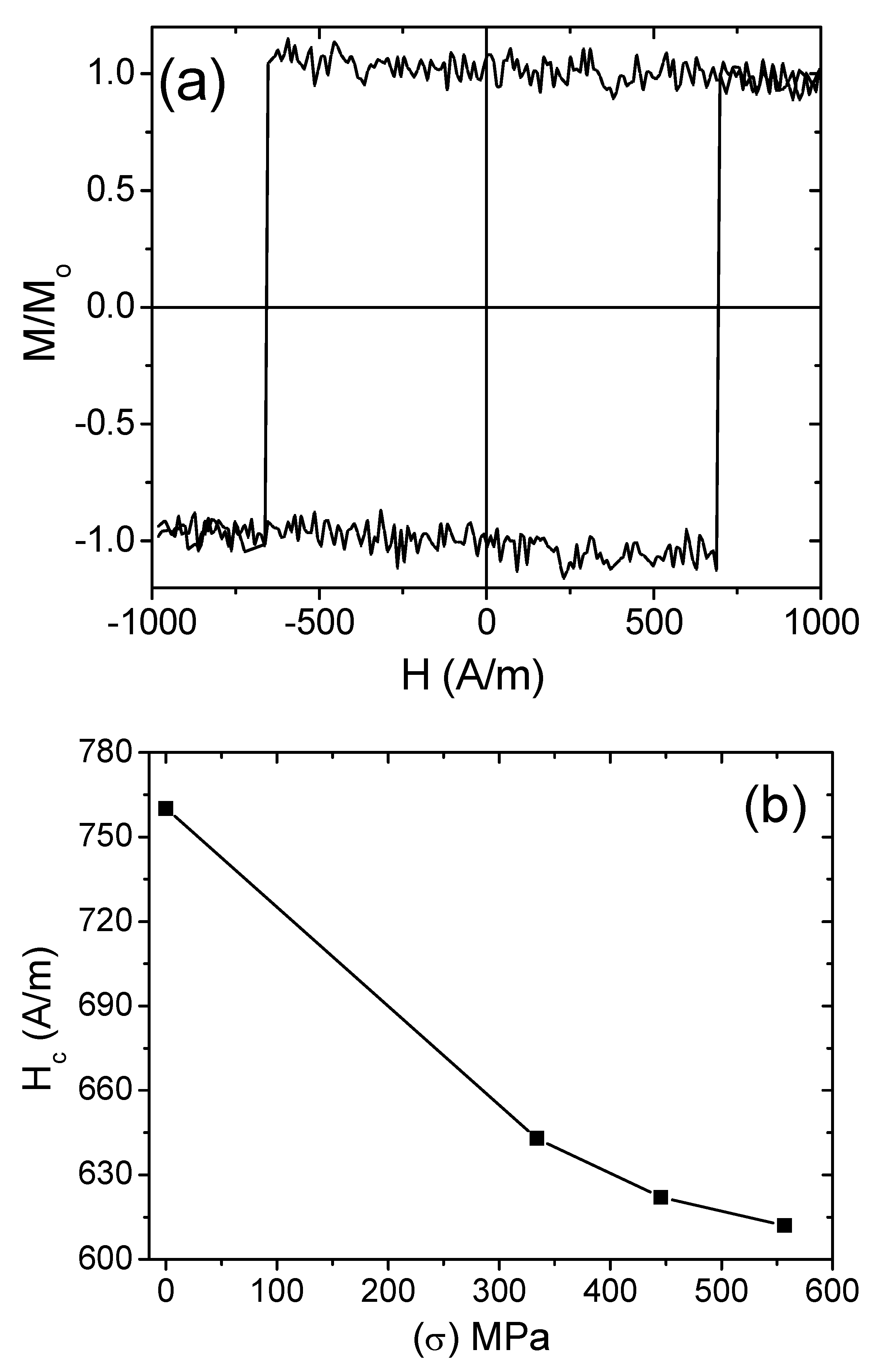 Materials 12 02644 g006