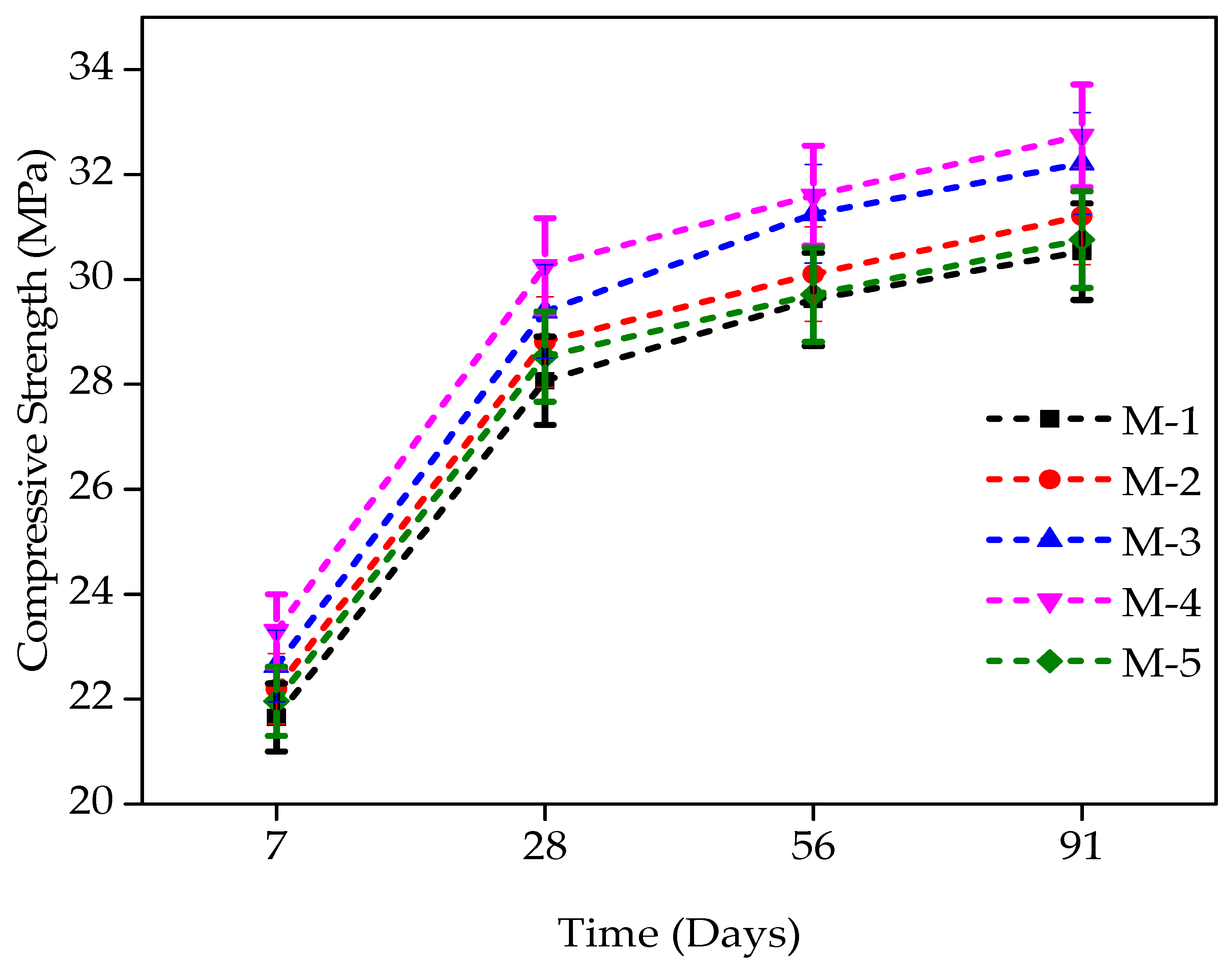 Materials 12 02645 g004 Materials 12 02645 g004