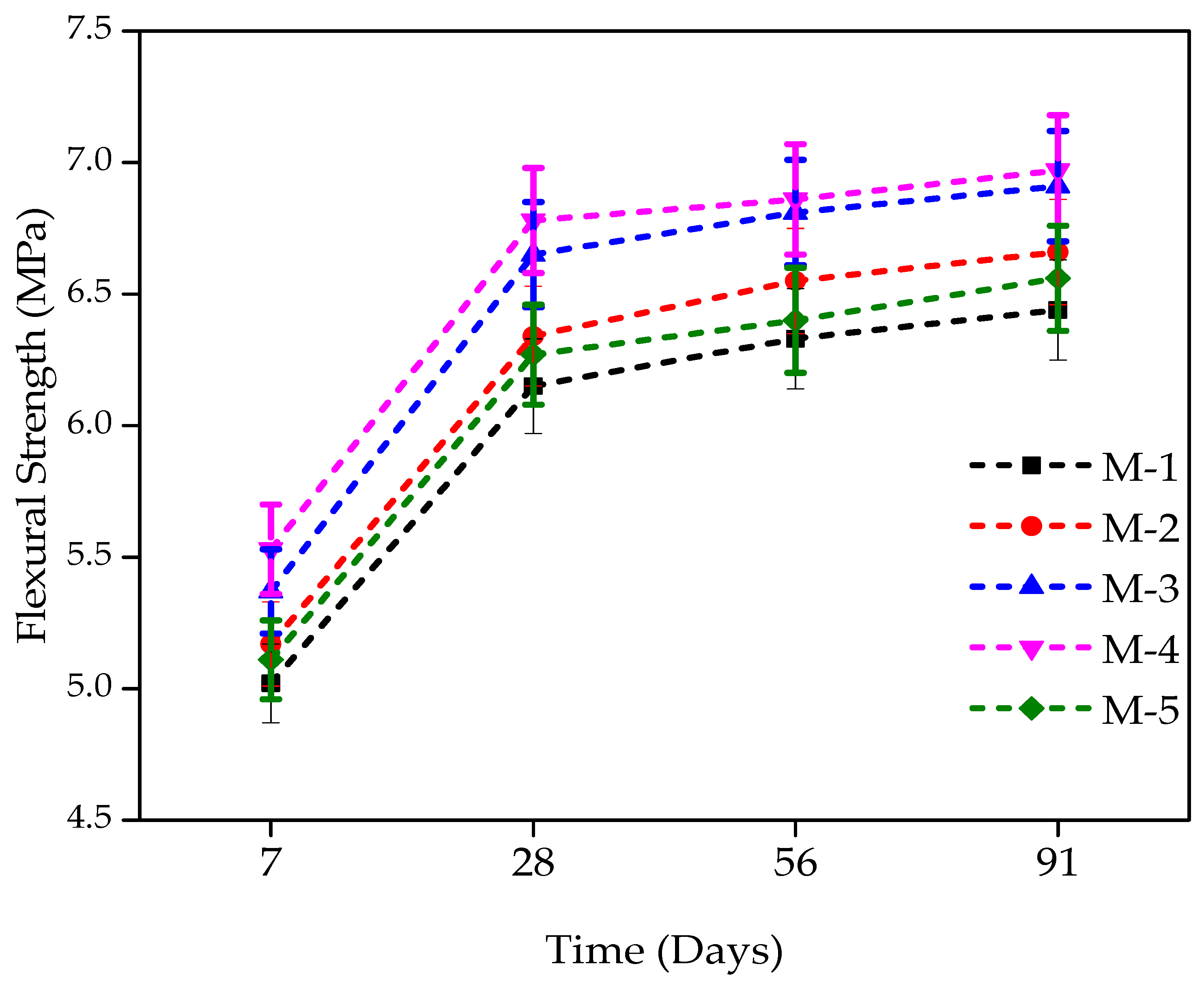 Materials 12 02645 g006 Materials 12 02645 g006