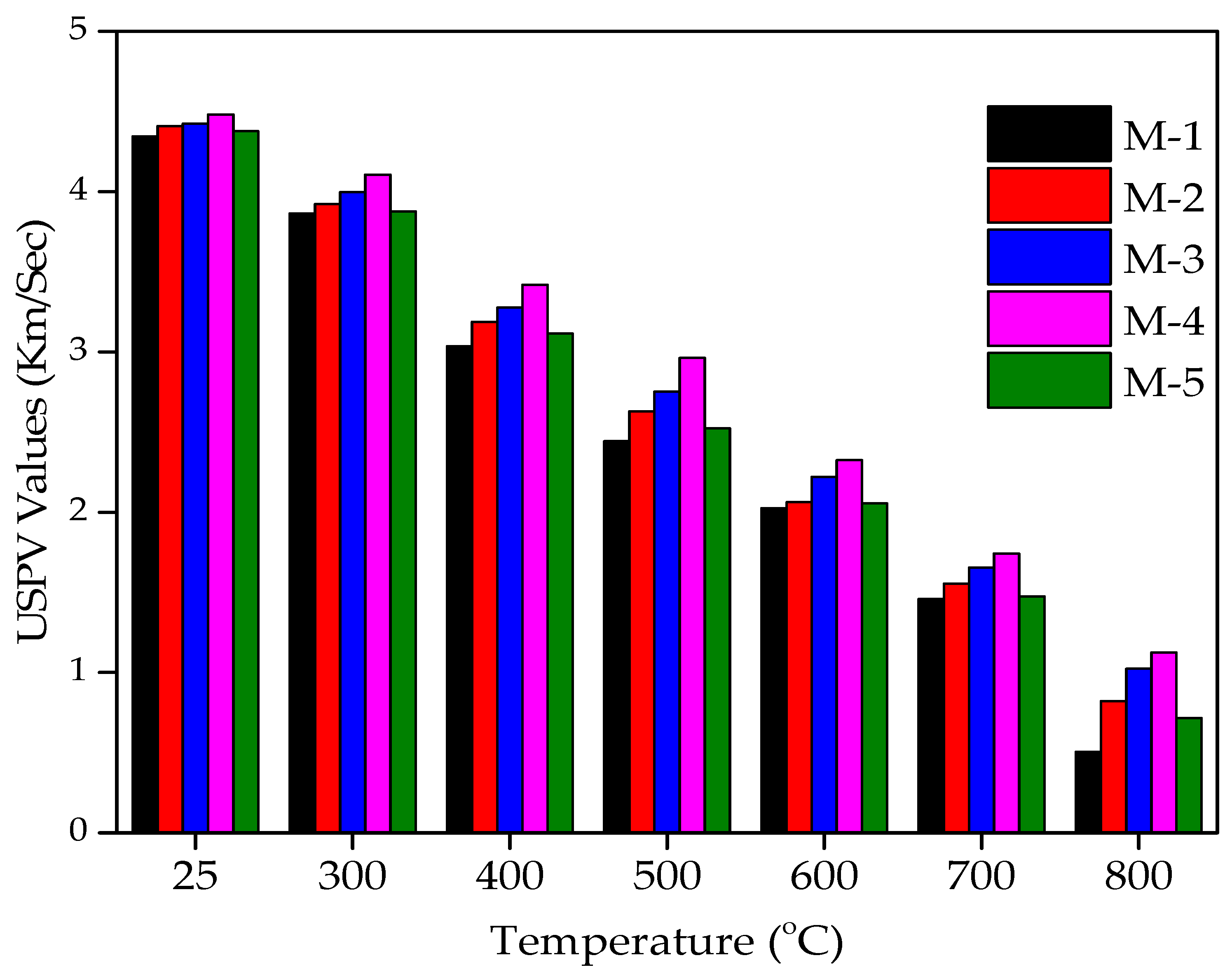 Materials 12 02645 g009 Materials 12 02645 g009
