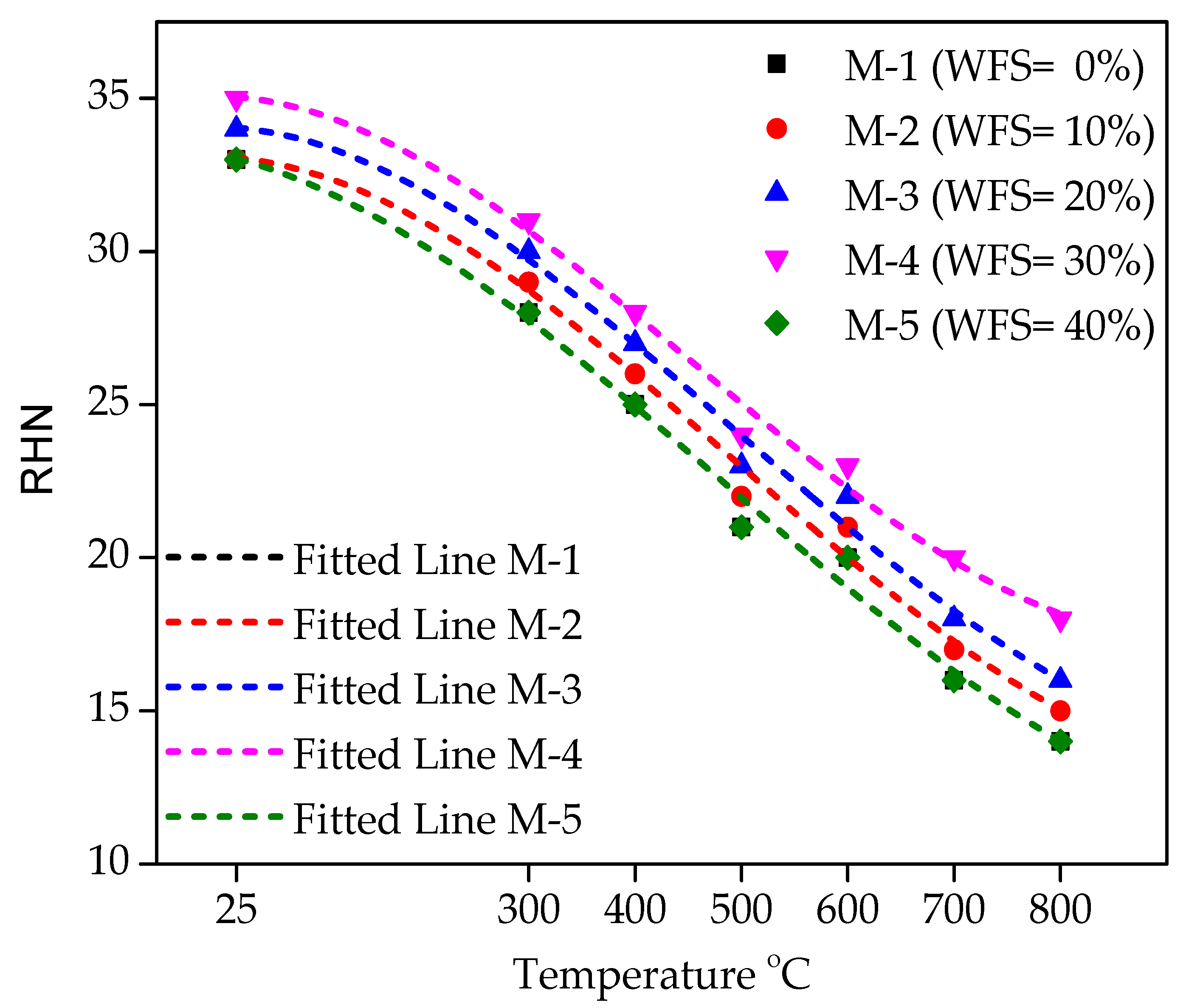 Materials 12 02645 g015 Materials 12 02645 g015
