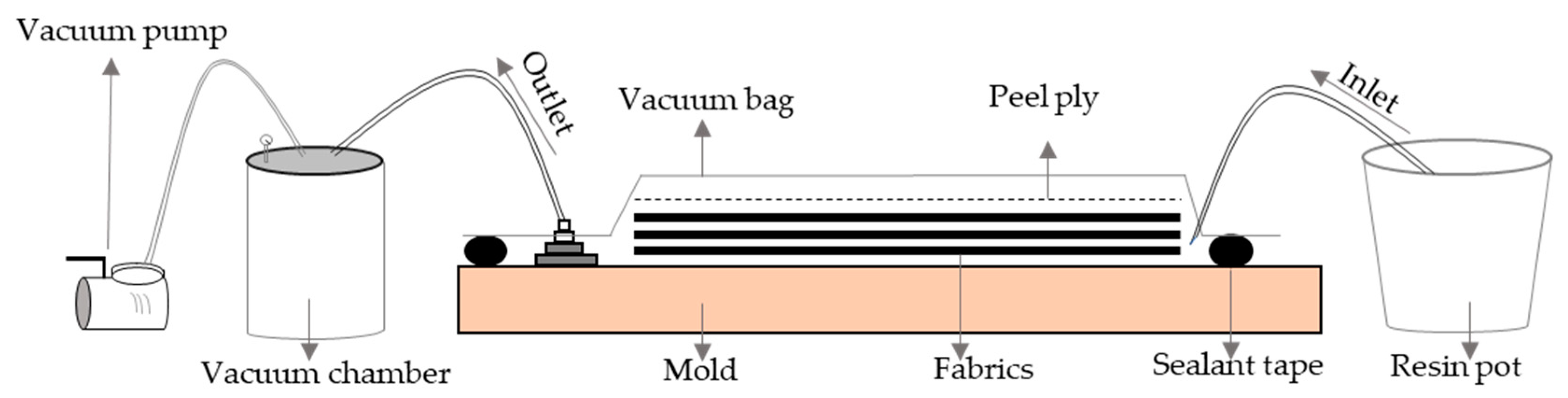 Materials 12 02648 g004