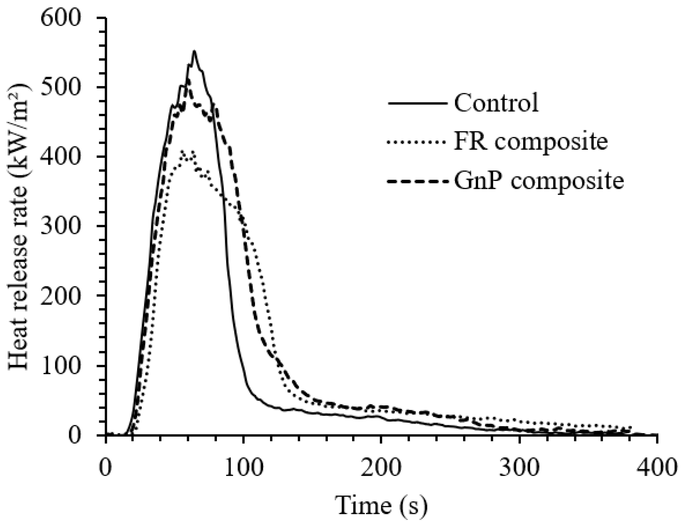Materials 12 02648 g005