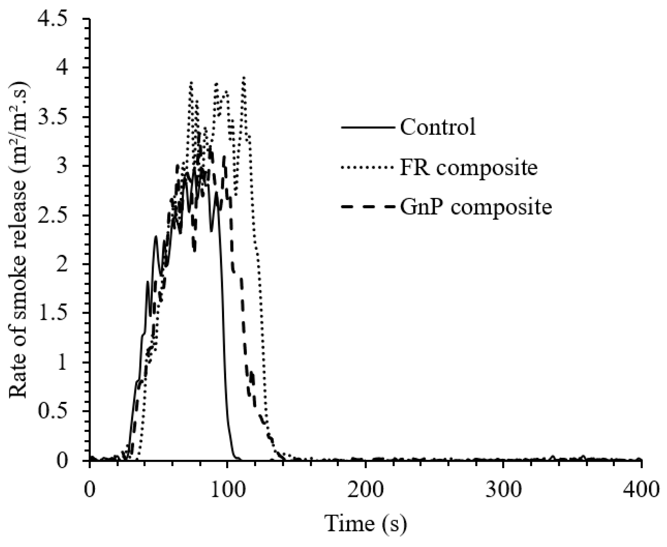 Materials 12 02648 g007