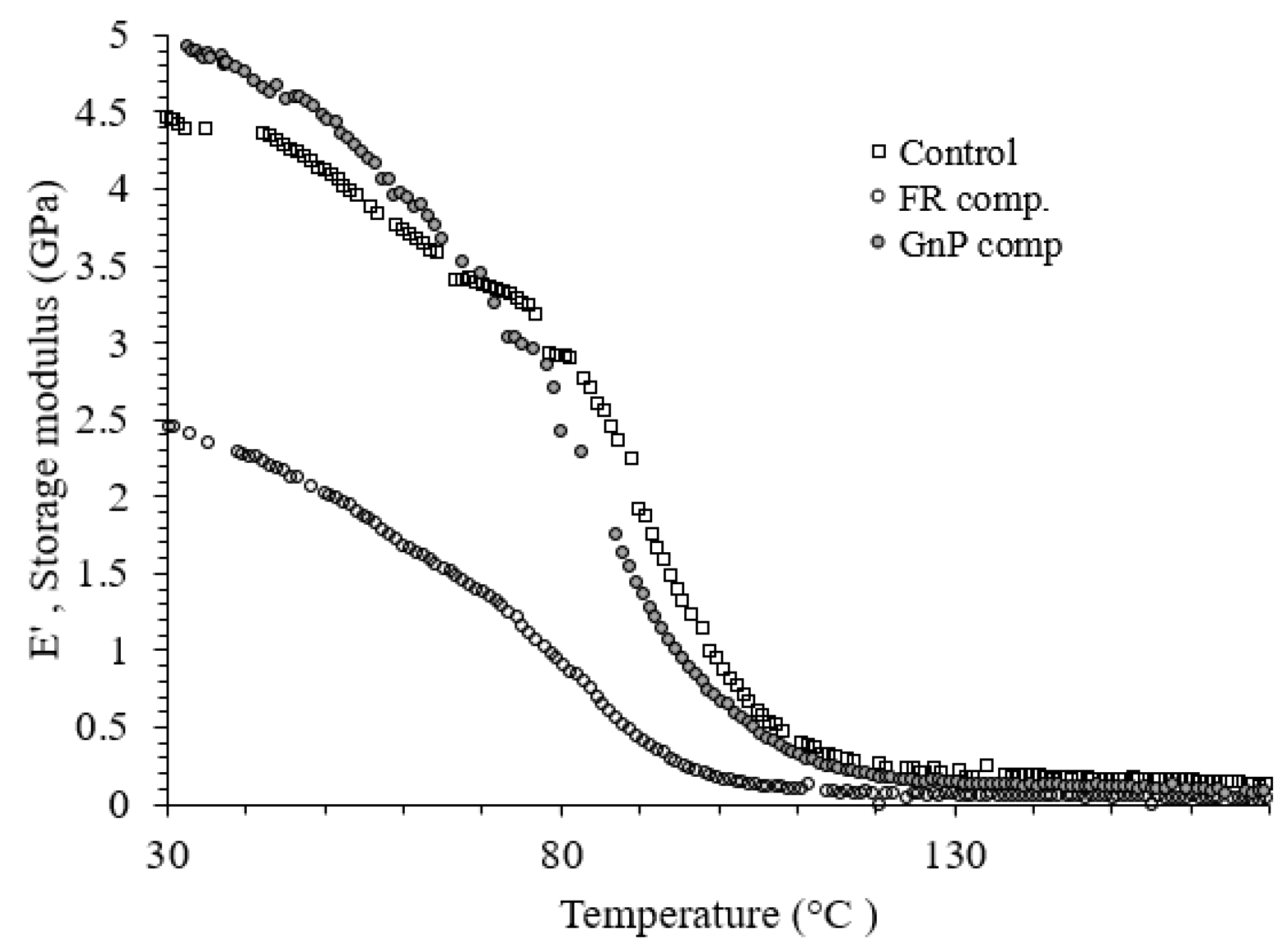Materials 12 02648 g008