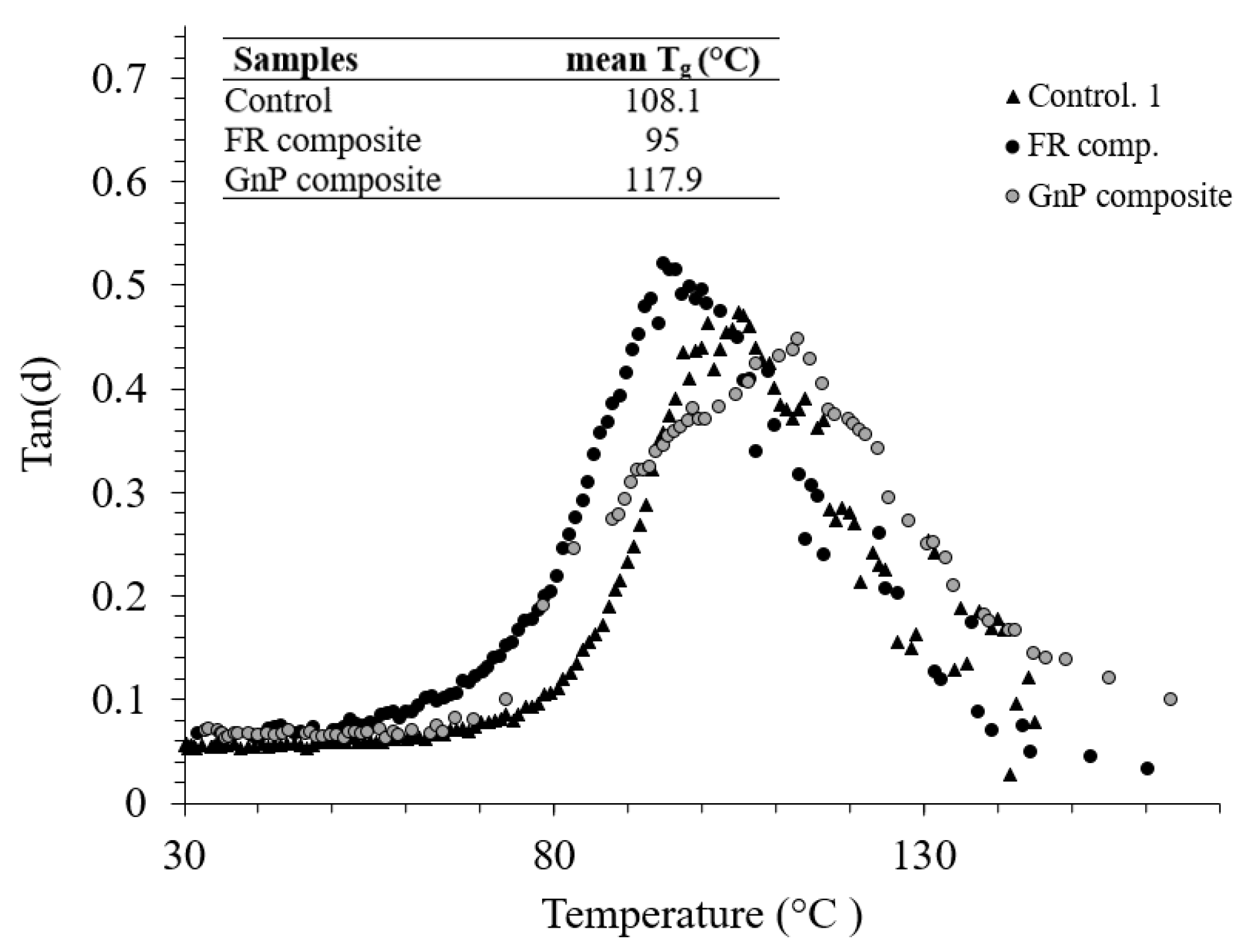 Materials 12 02648 g009