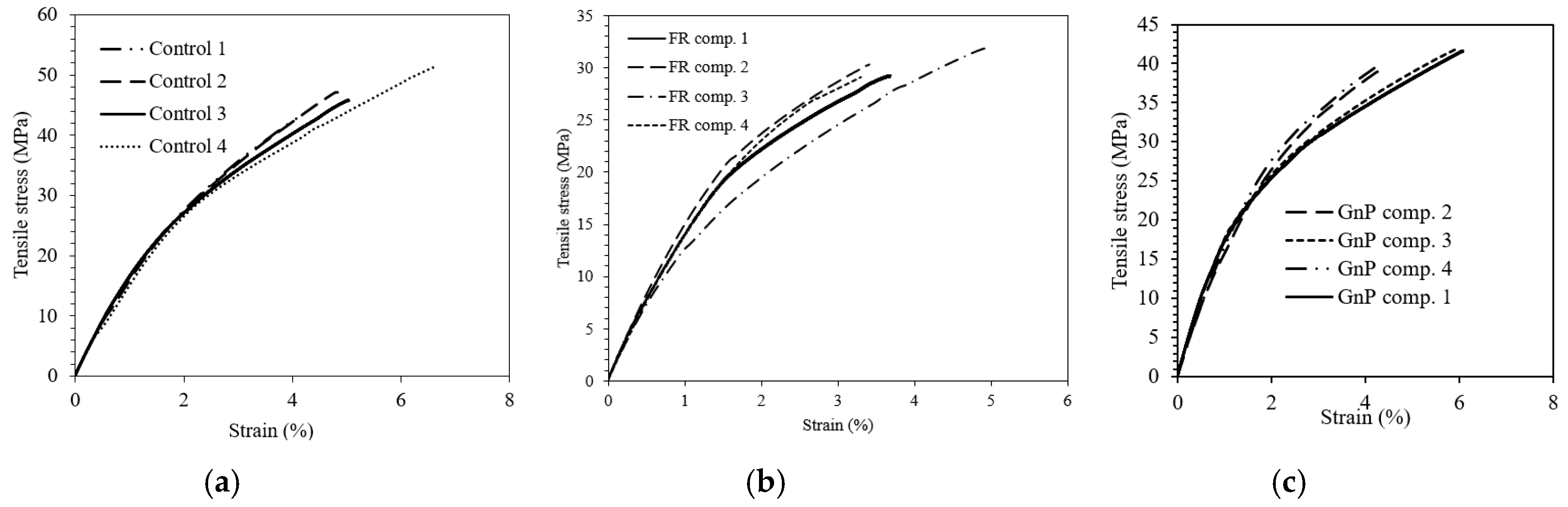 Materials 12 02648 g011