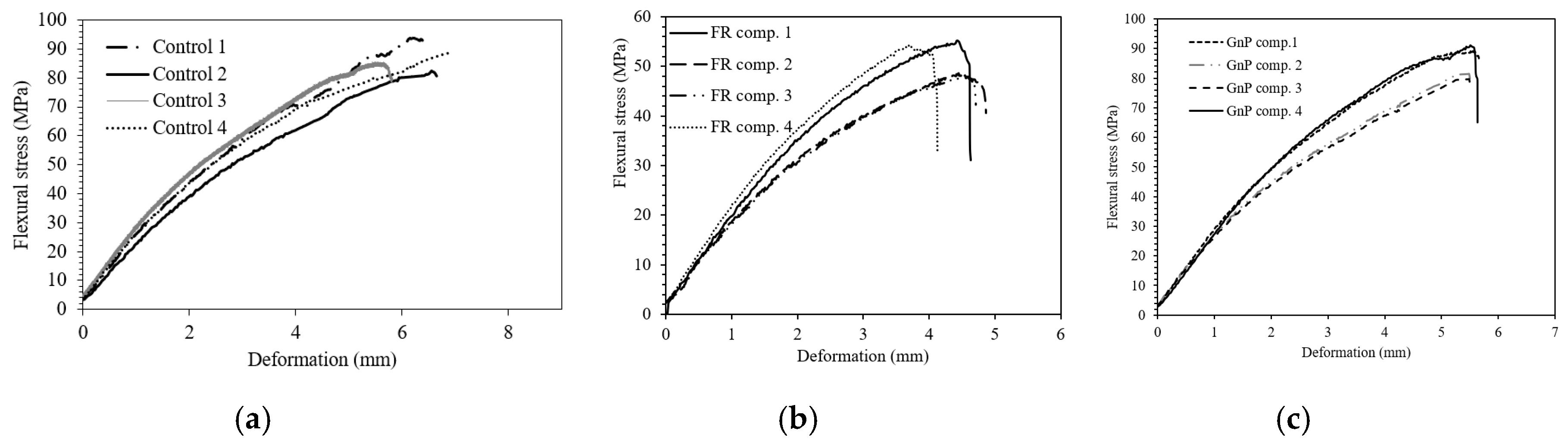 Materials 12 02648 g012