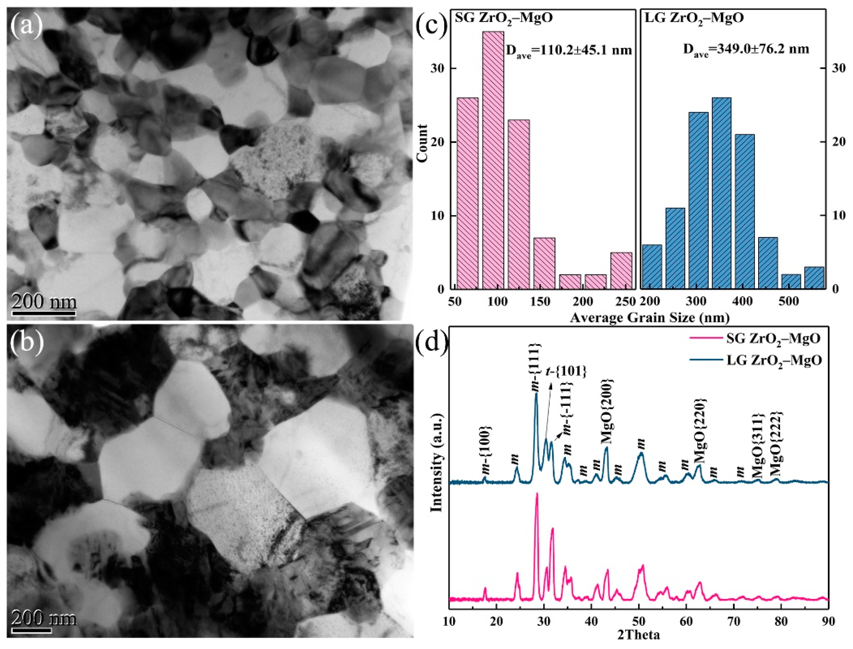 Materials 12 02649 g002 Materials 12 02649 g002