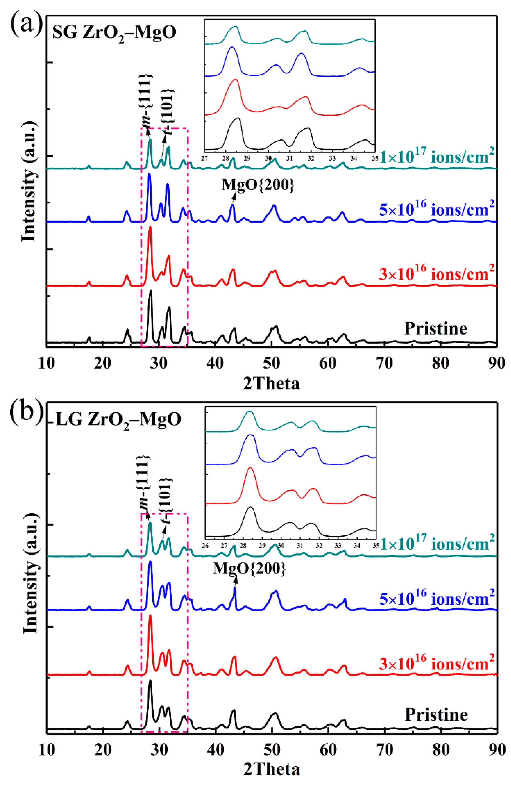 Materials 12 02649 g004 Materials 12 02649 g004
