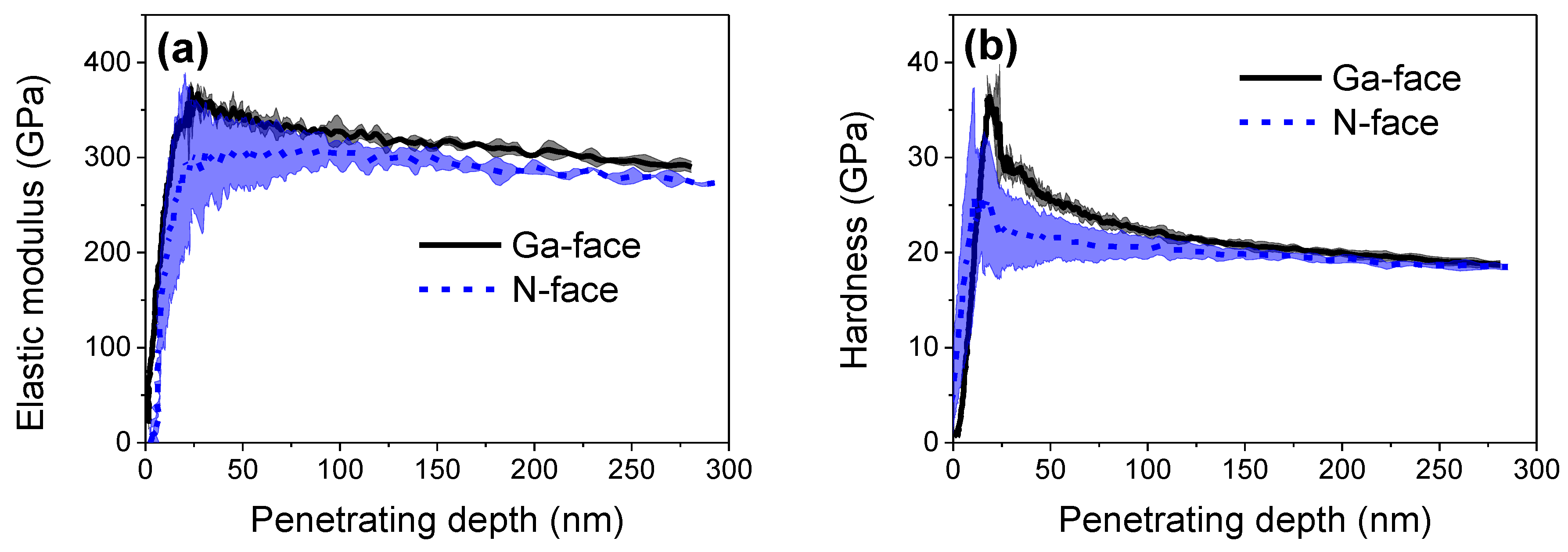 Materials 12 02653 g003 Materials 12 02653 g003