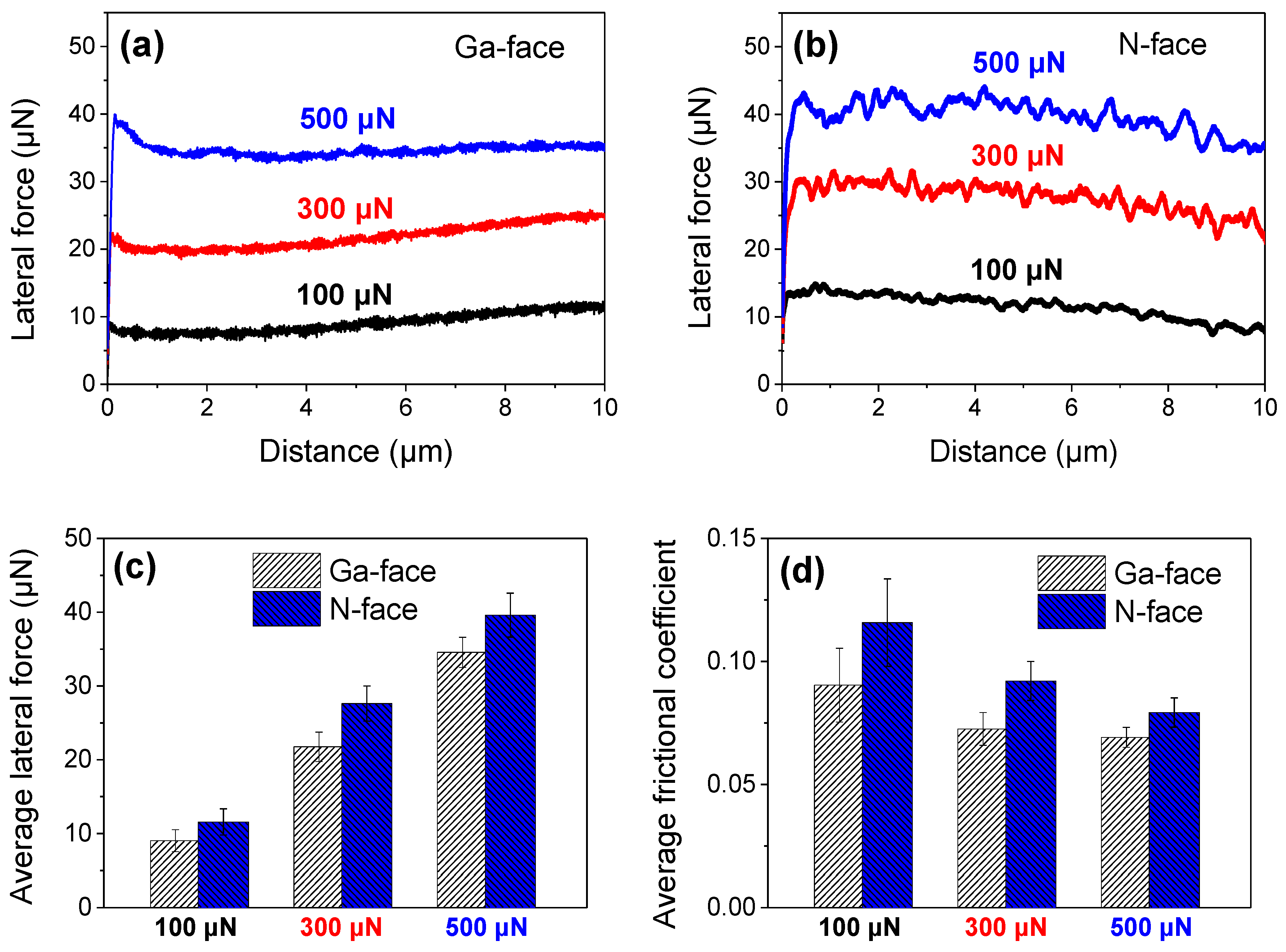 Materials 12 02653 g006 Materials 12 02653 g006