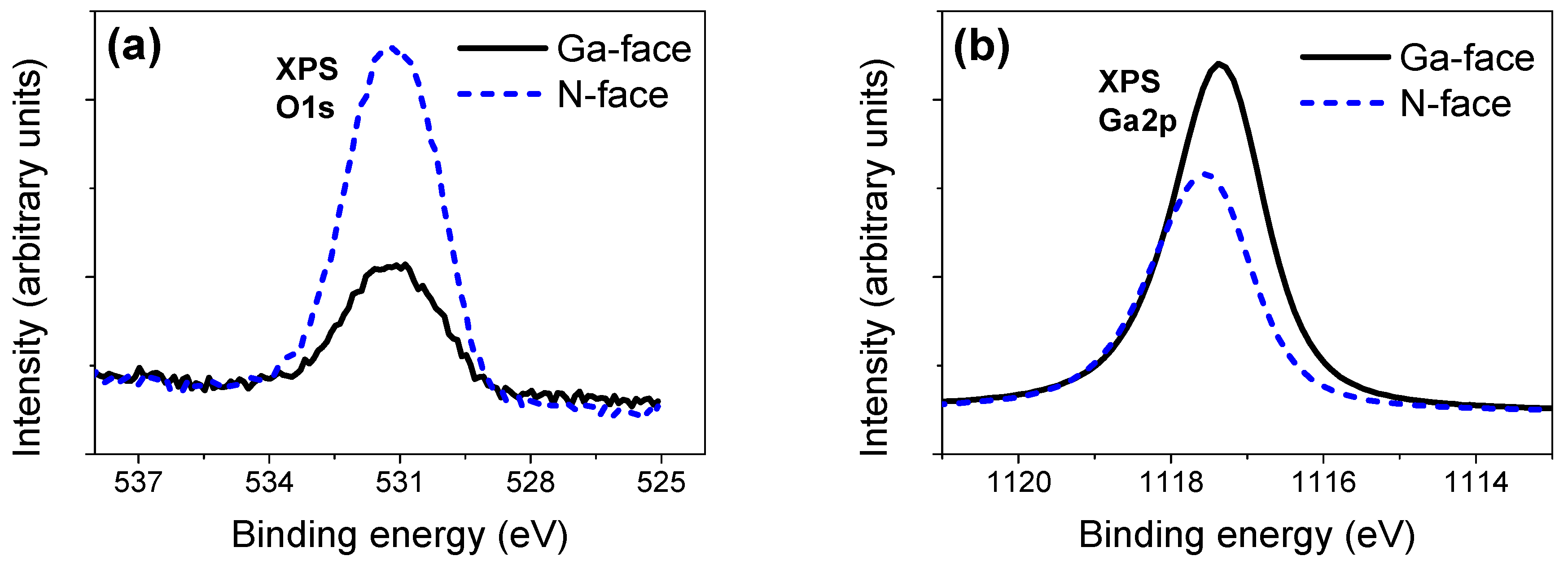 Materials 12 02653 g008 Materials 12 02653 g008