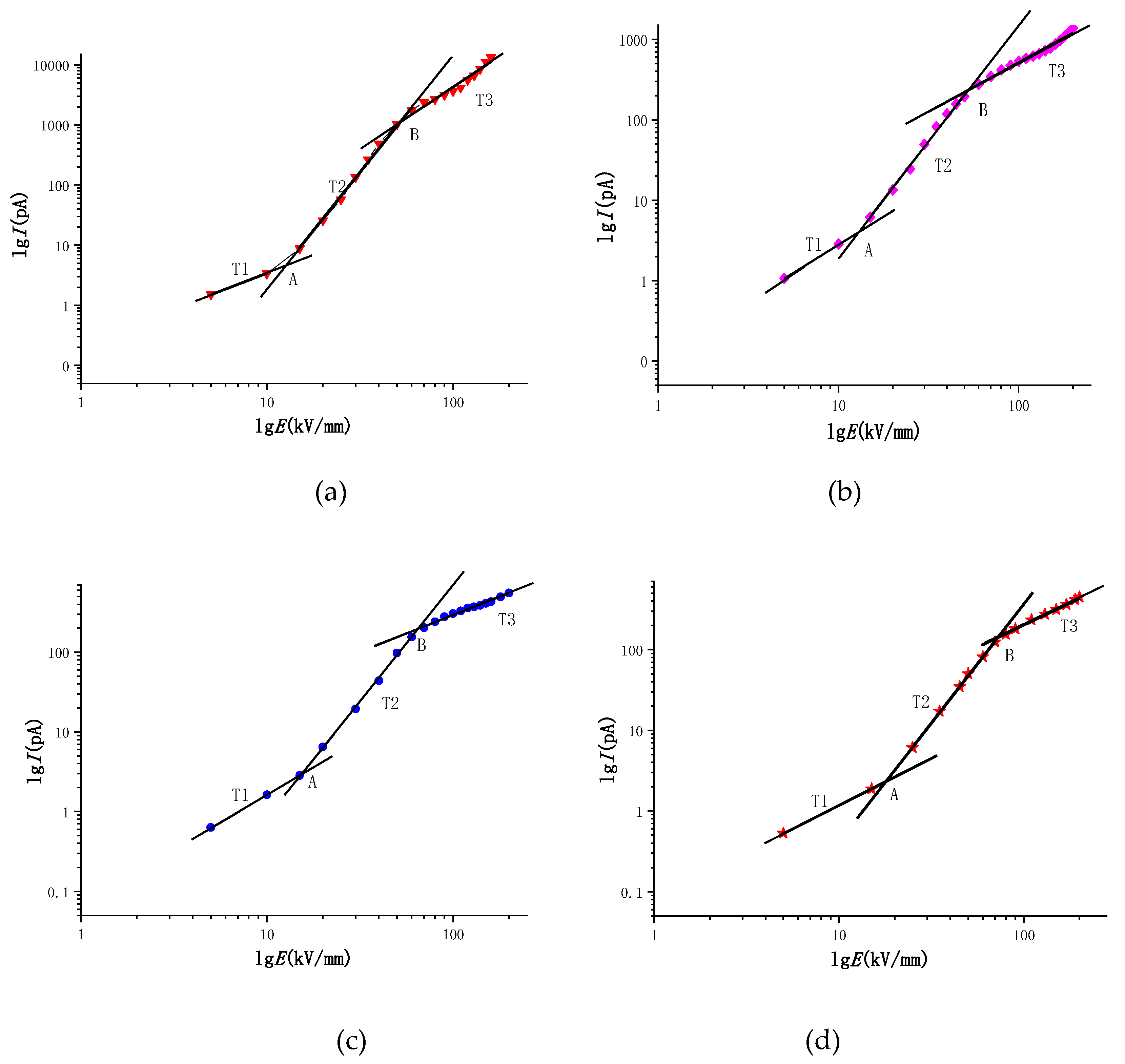 Materials 12 02657 g007 550
